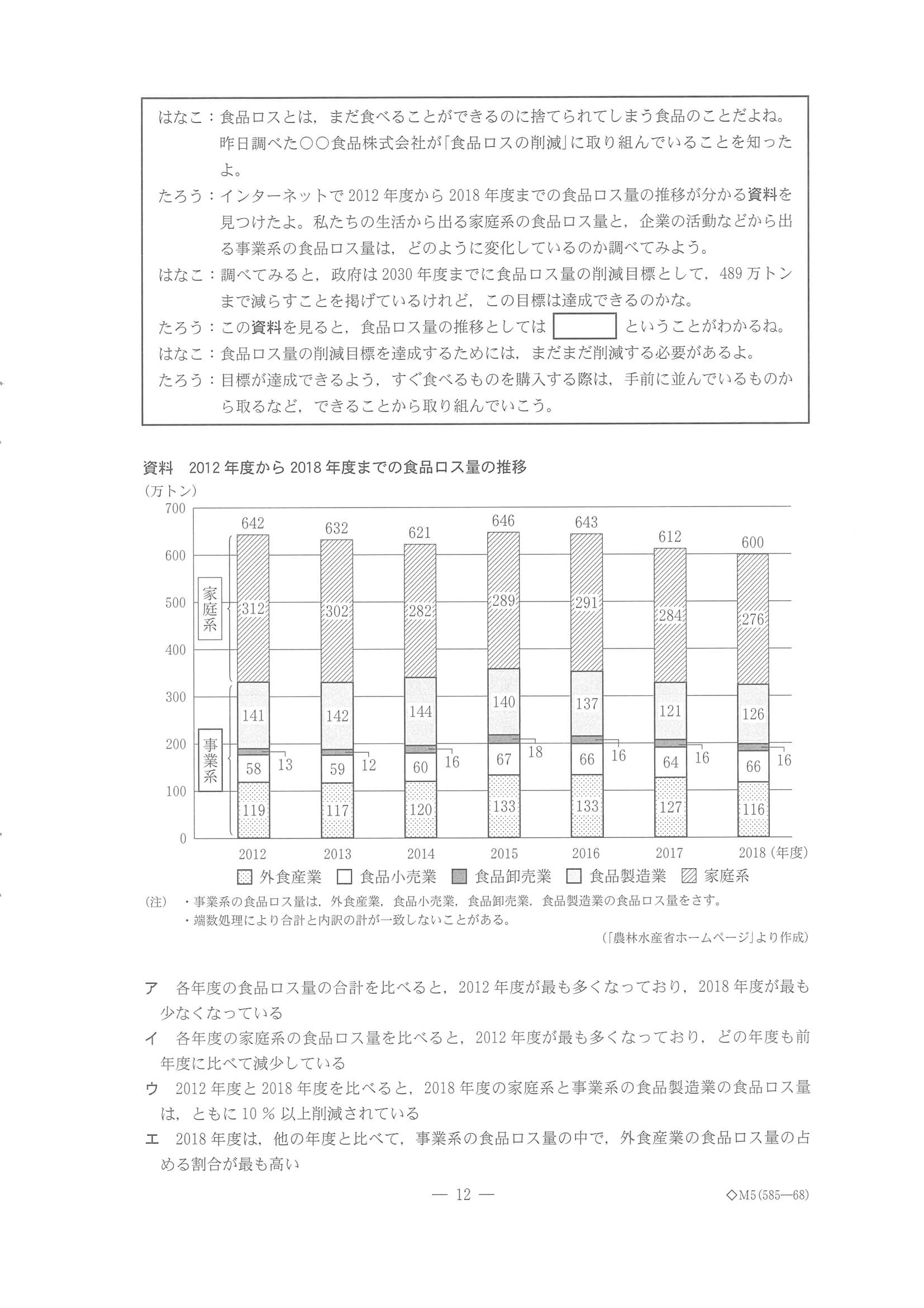 2022年度 千葉県公立高校入試（標準問題 社会・問題）12/14