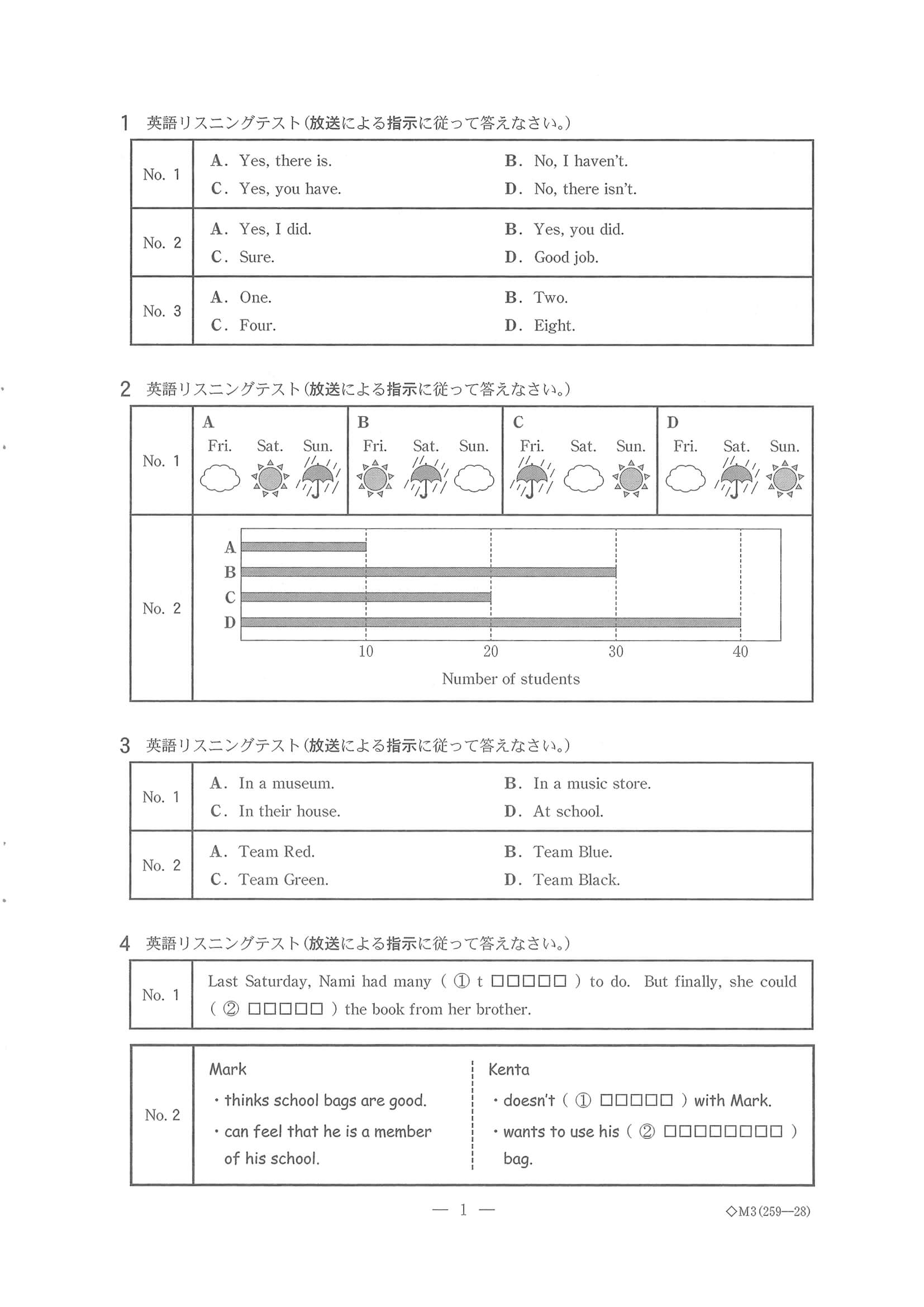 2023年度 千葉県公立高校入試（標準問題 英語・問題）3/12