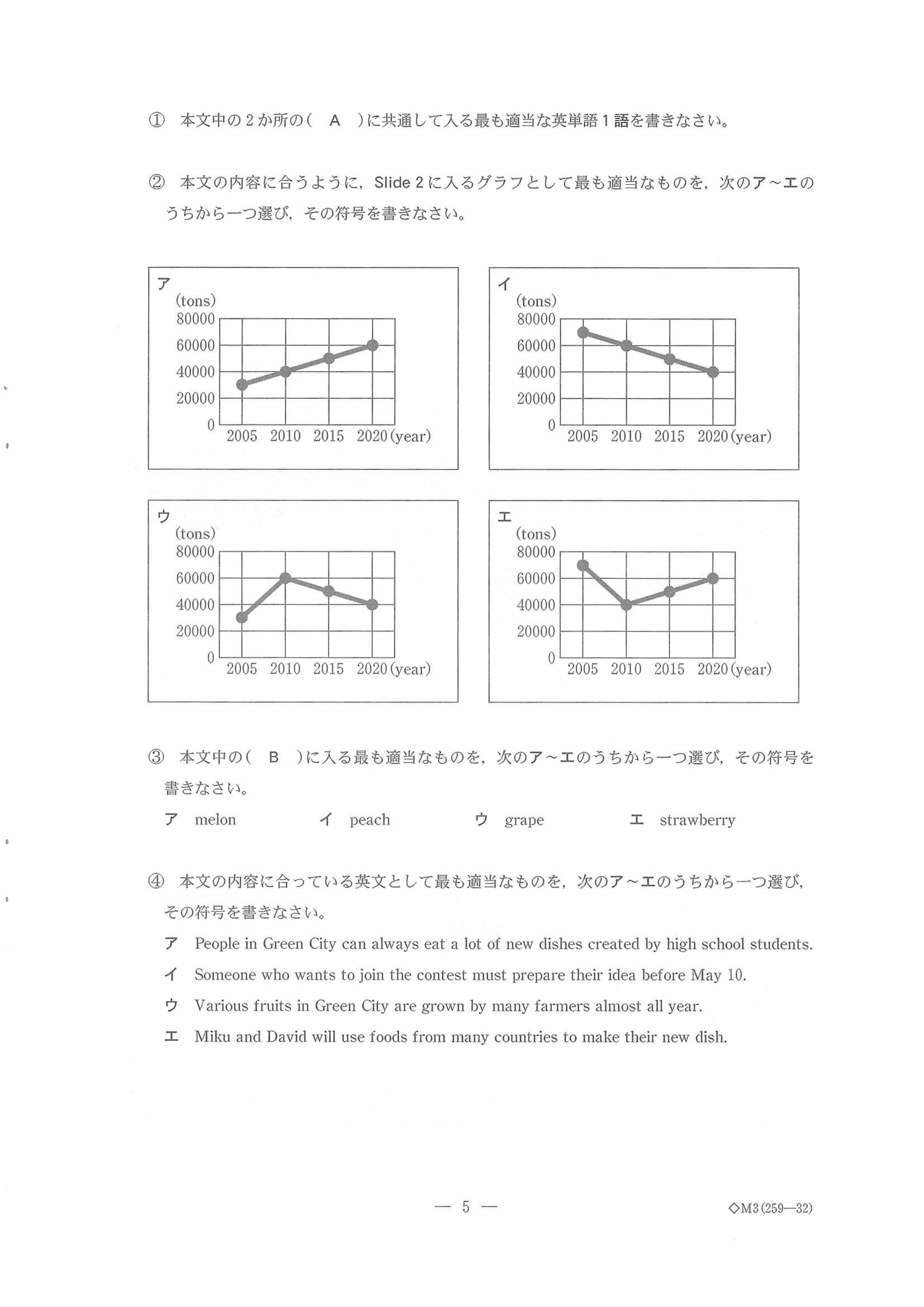 2023年度 千葉県公立高校入試（標準問題 英語・問題）7/12