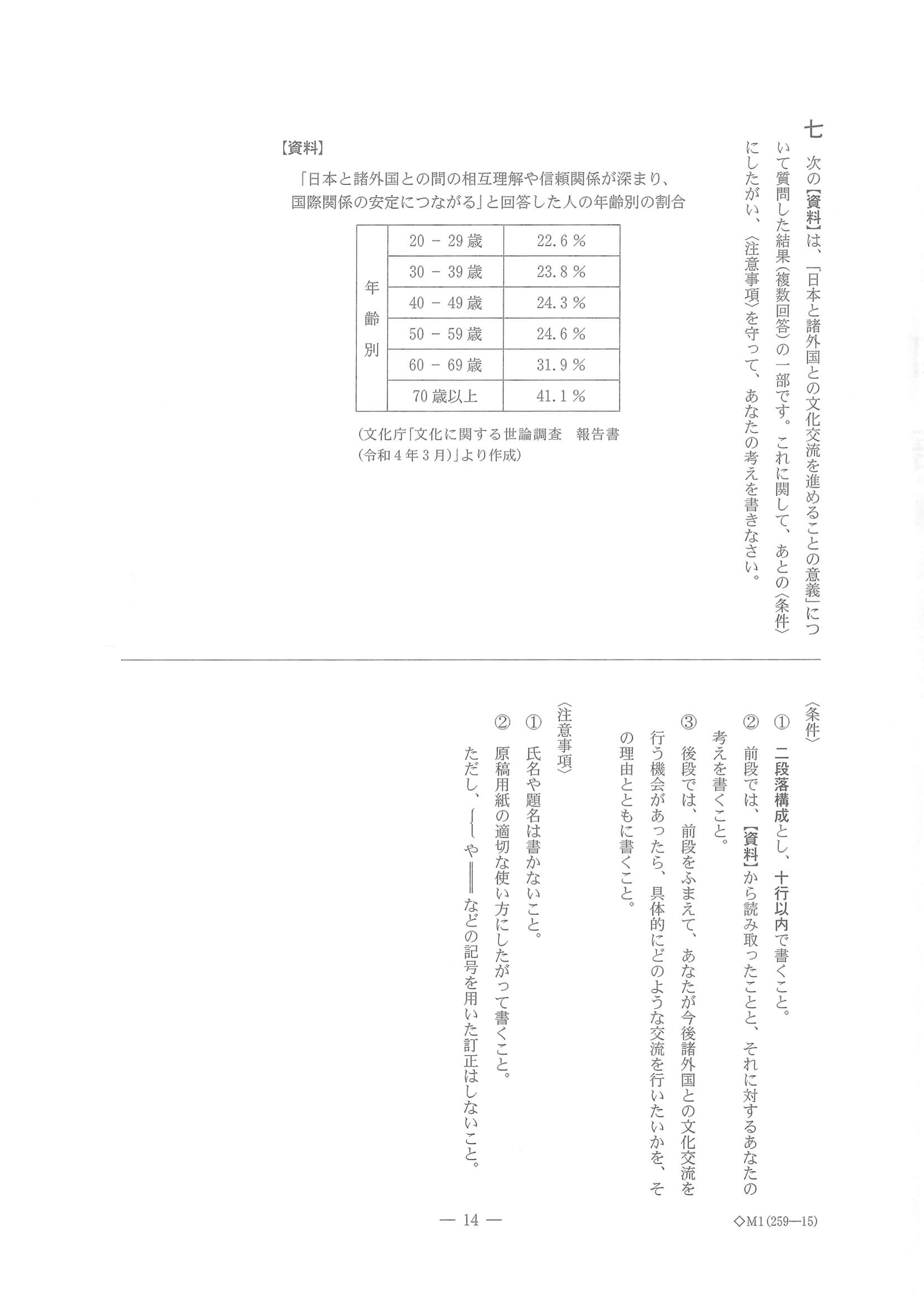 2023年度 千葉県公立高校入試（標準問題 国語・問題）15/16