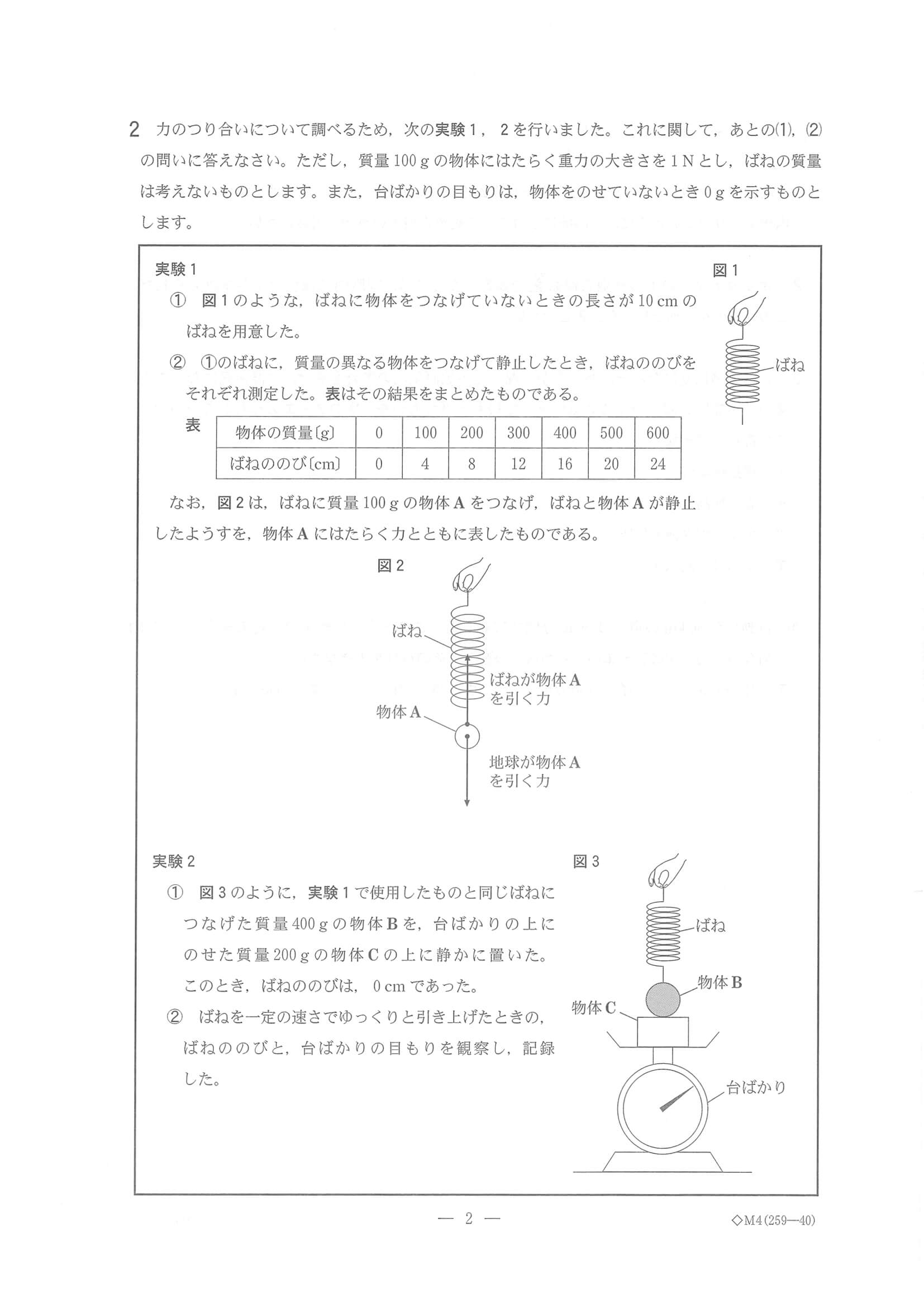 2023年度 千葉県公立高校入試（標準問題 理科・問題）2/17