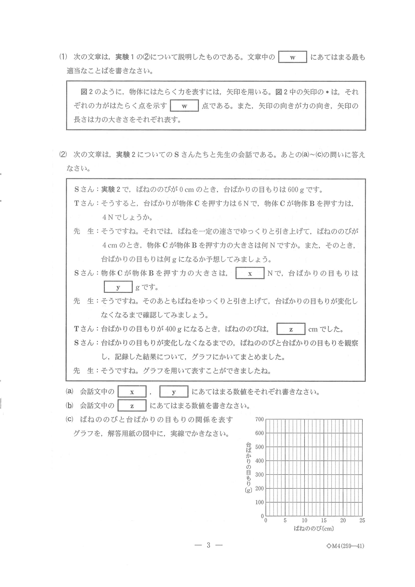 2023年度 千葉県公立高校入試（標準問題 理科・問題）3/17