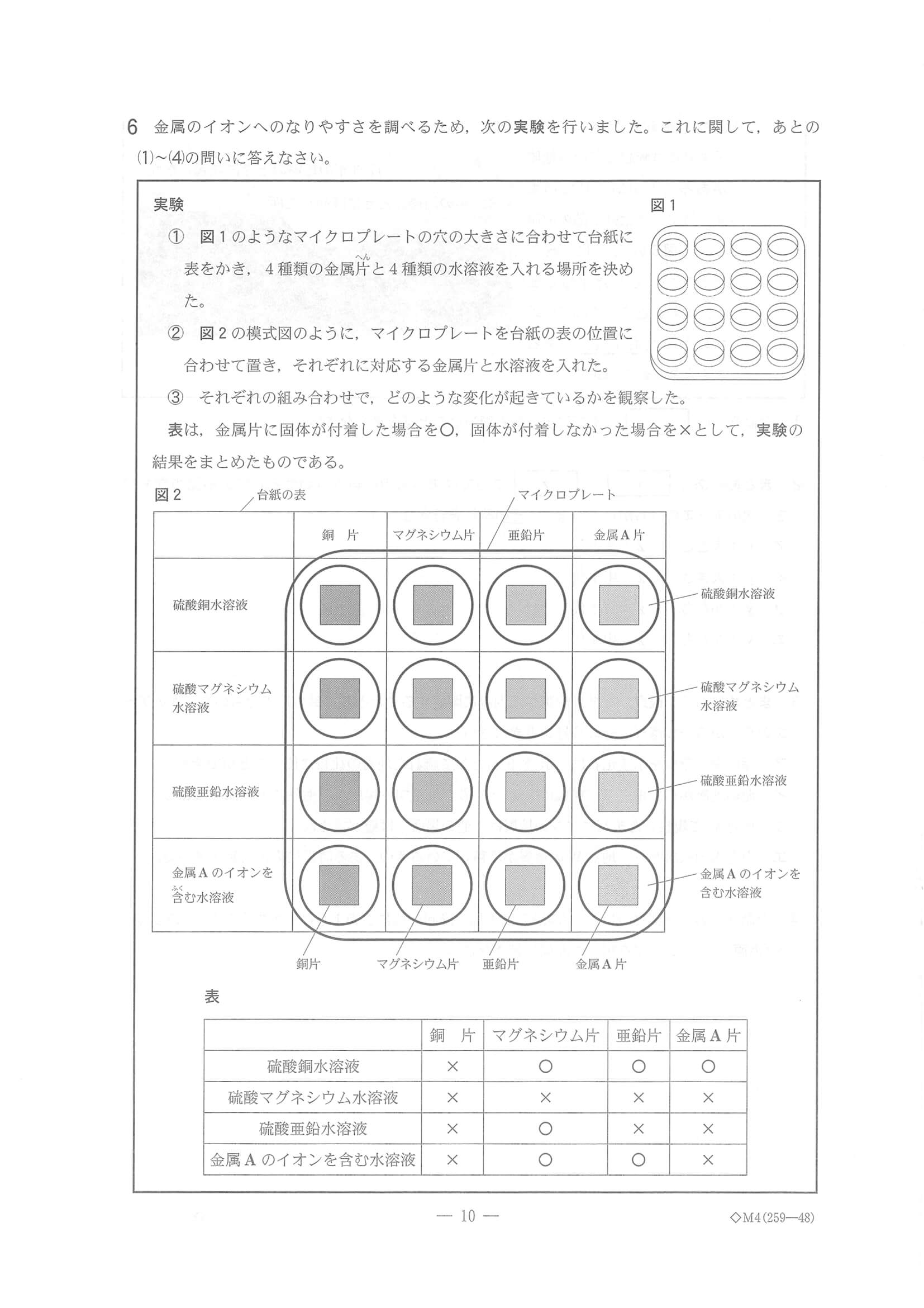 2023年度 千葉県公立高校入試（標準問題 理科・問題）10/17