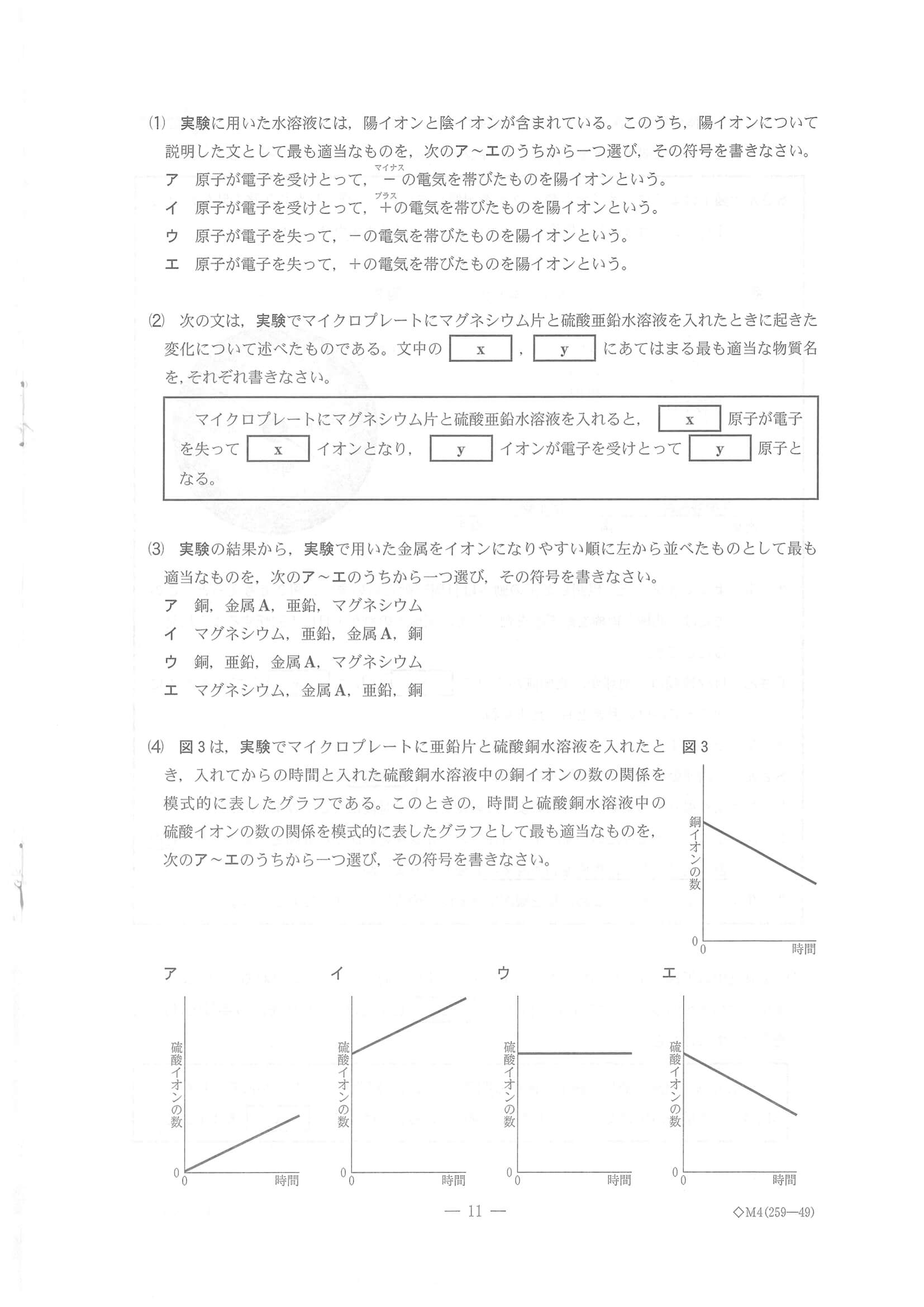 2023年度 千葉県公立高校入試（標準問題 理科・問題）11/17