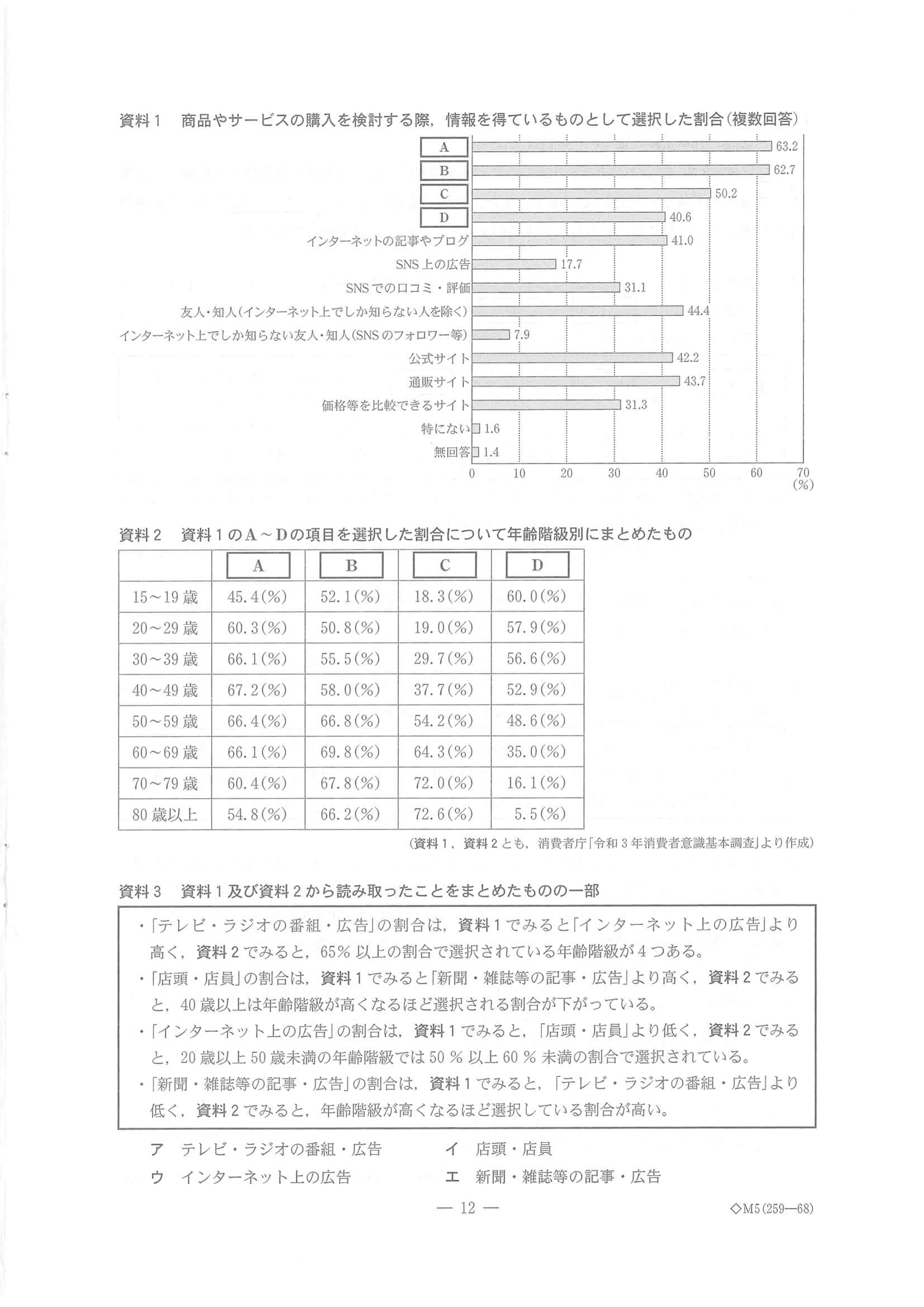 2023年度 千葉県公立高校入試（標準問題 社会・問題）12/14