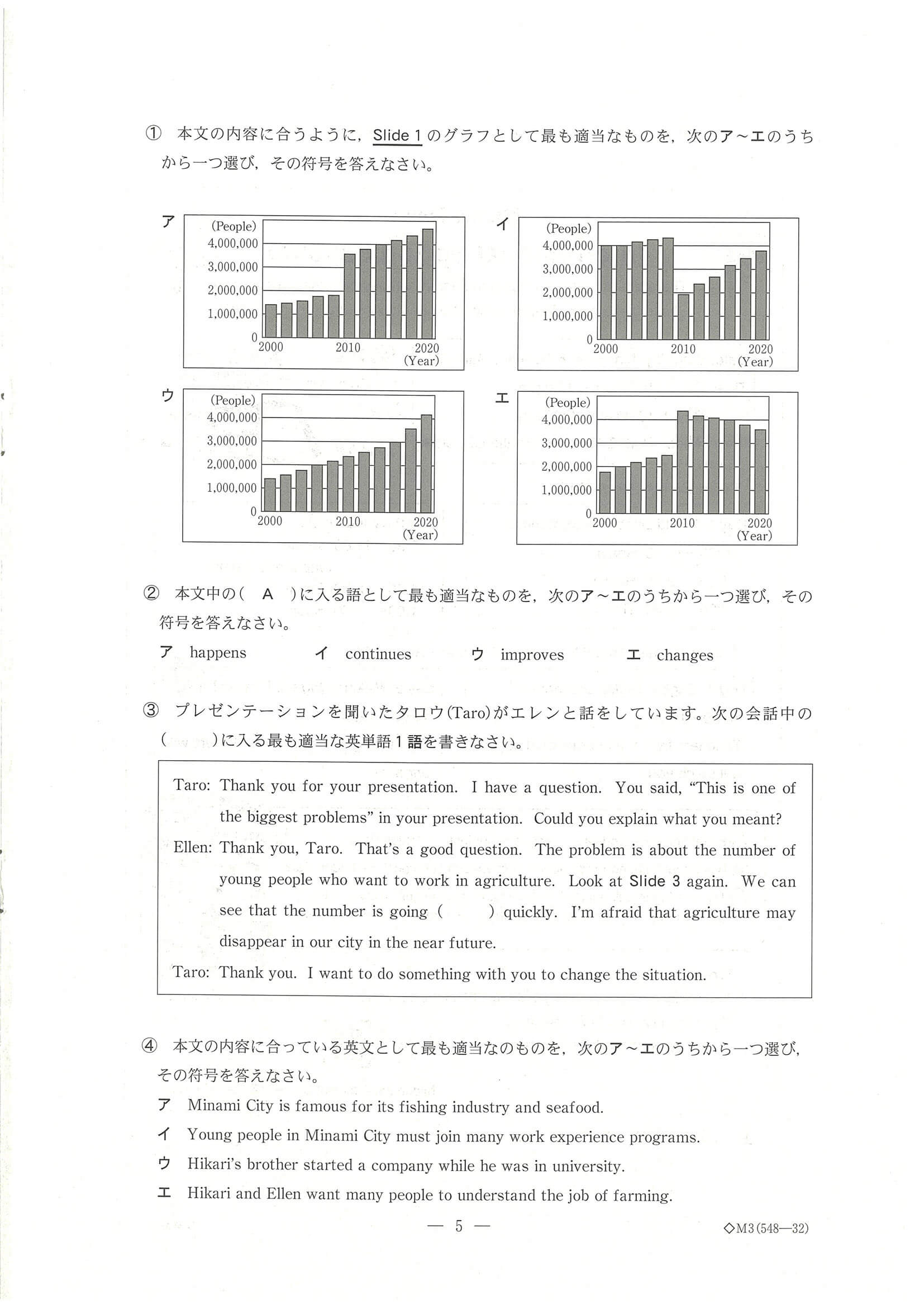 2024年度 千葉県公立高校入試（標準問題 英語・問題）7/12