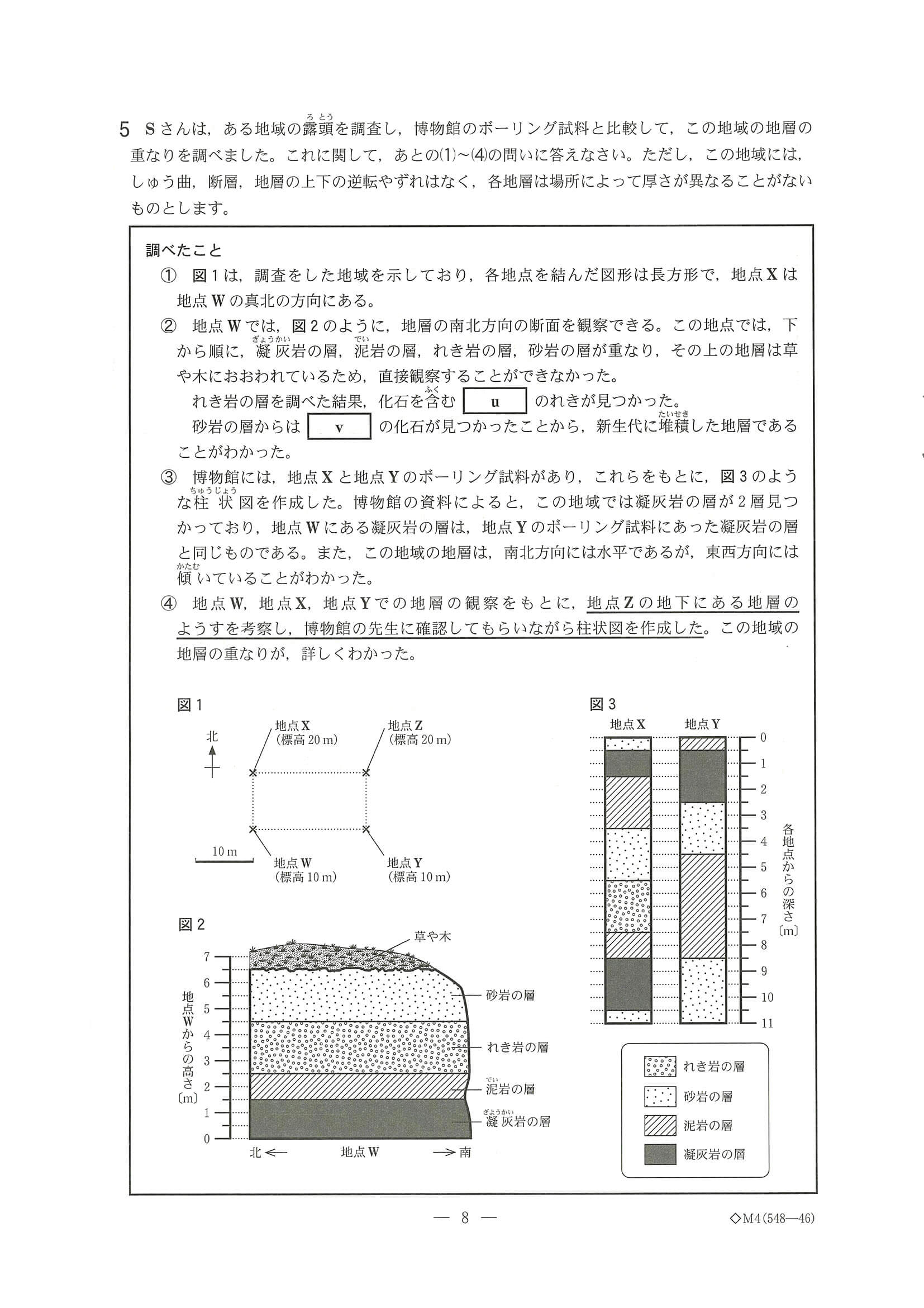 2024年度 千葉県公立高校入試（標準問題 理科・問題）8/17