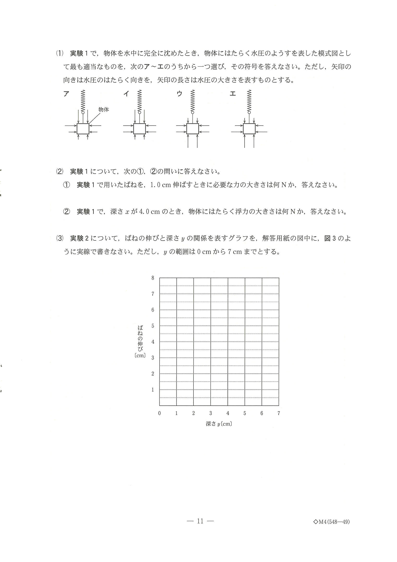 2024年度 千葉県公立高校入試（標準問題 理科・問題）11/17