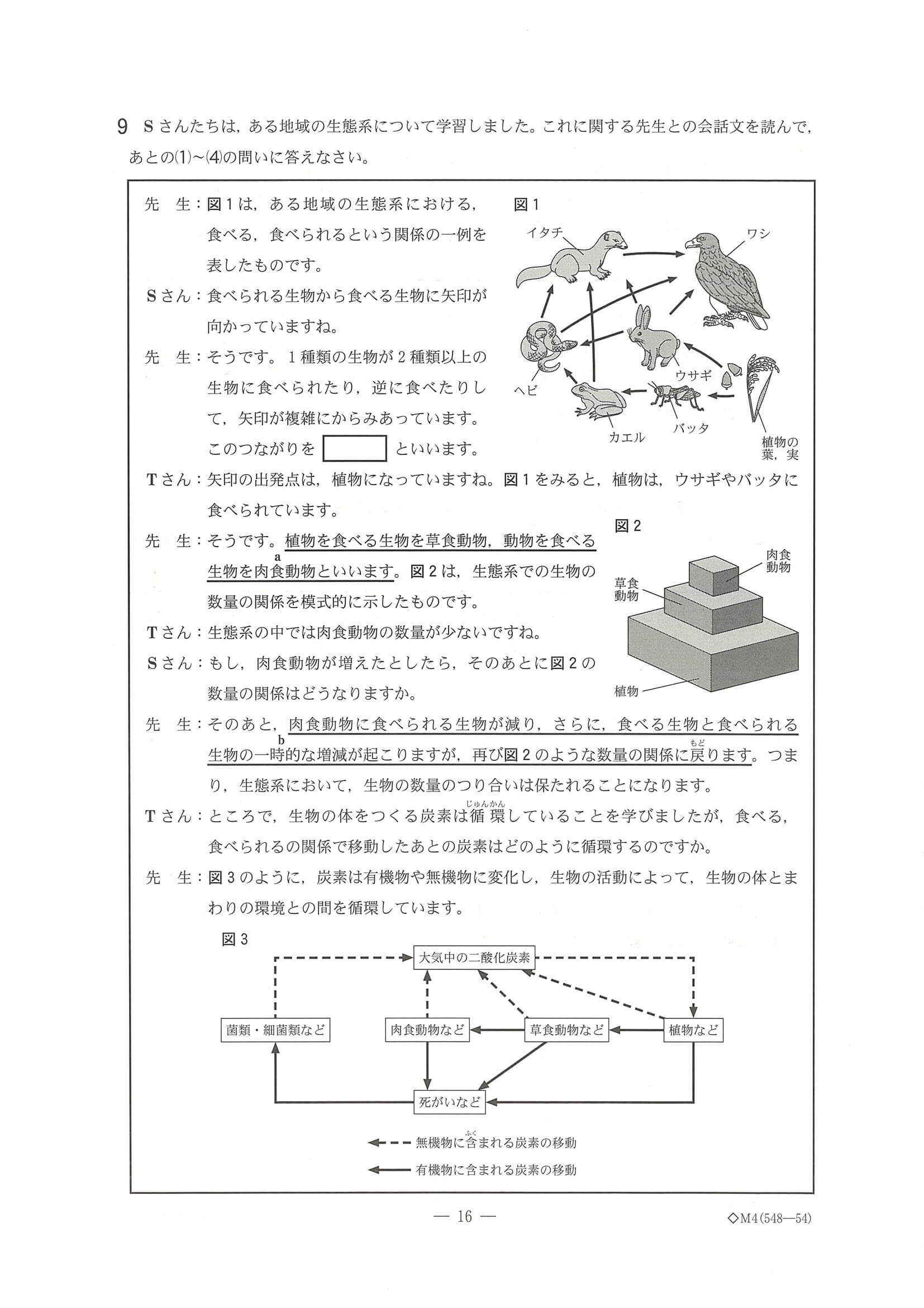 2024年度 千葉県公立高校入試（標準問題 理科・問題）16/17