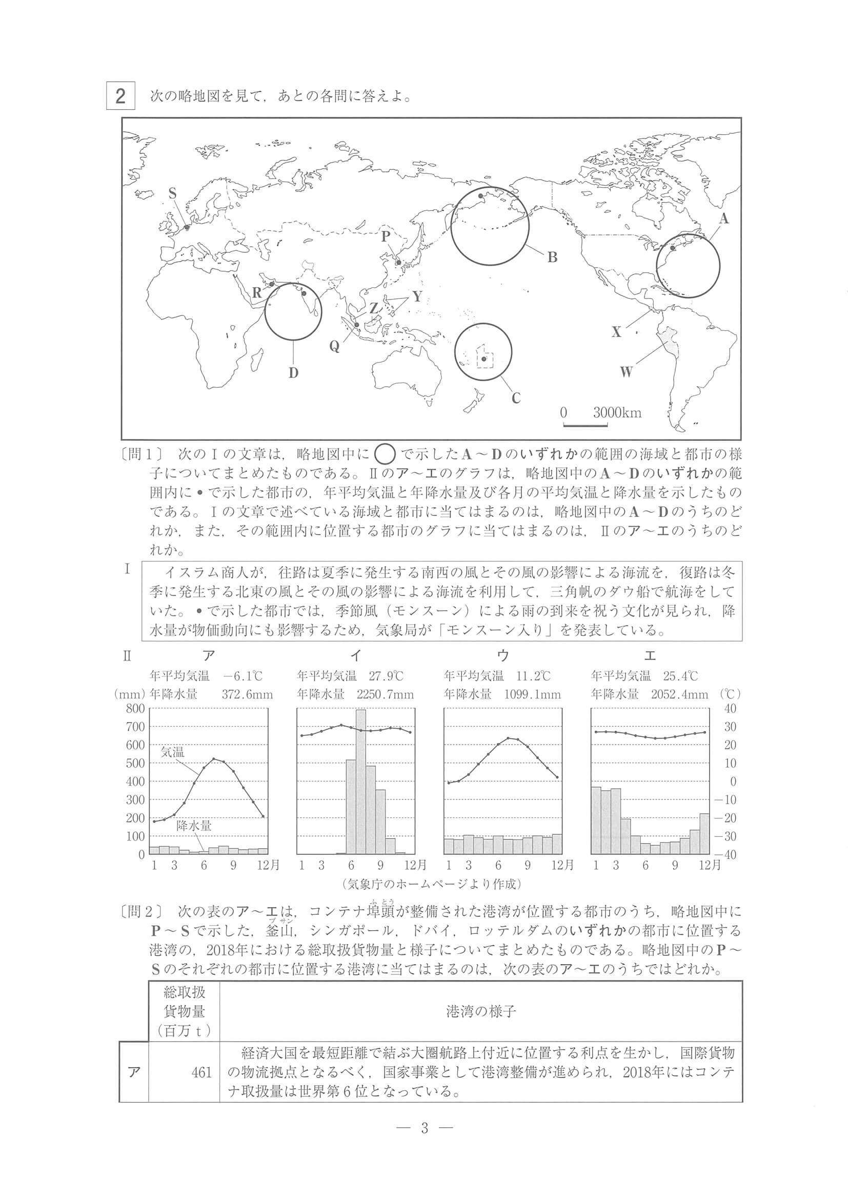 2022年度 東京都公立高校入試（標準問題 社会・問題）3/12