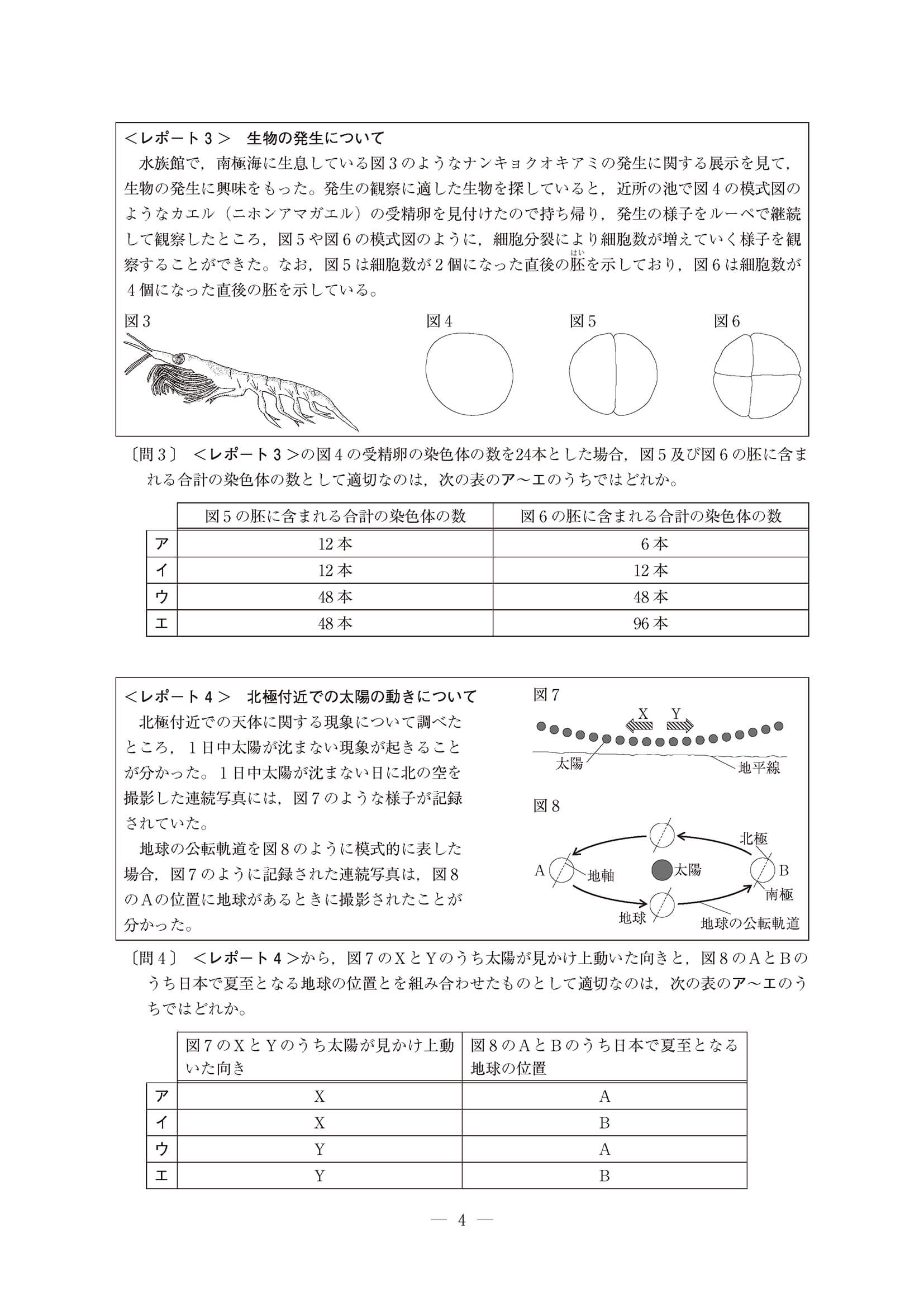 2023年度 東京都公立高校入試（標準問題 理科・問題）4/12