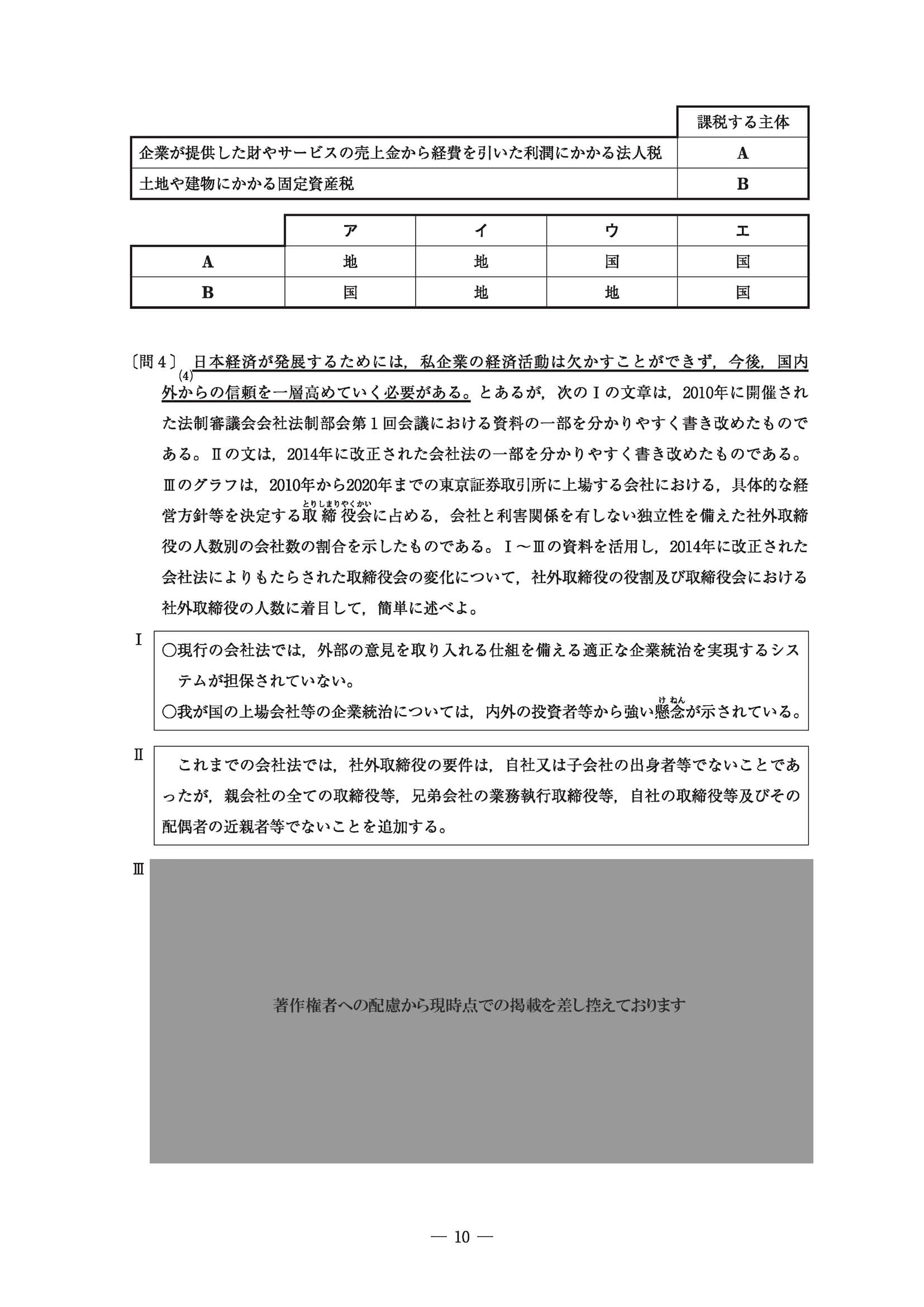 2023年度 東京都公立高校入試（標準問題 社会・問題）10/12