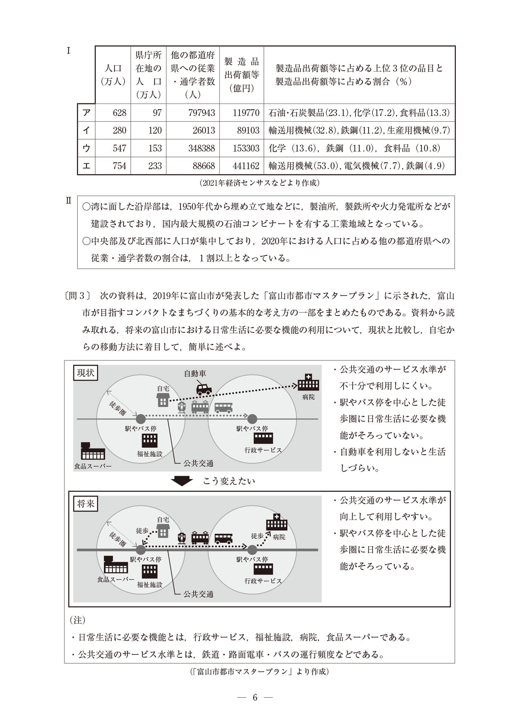 2024年度 東京都公立高校入試（標準問題 社会・問題）6/12