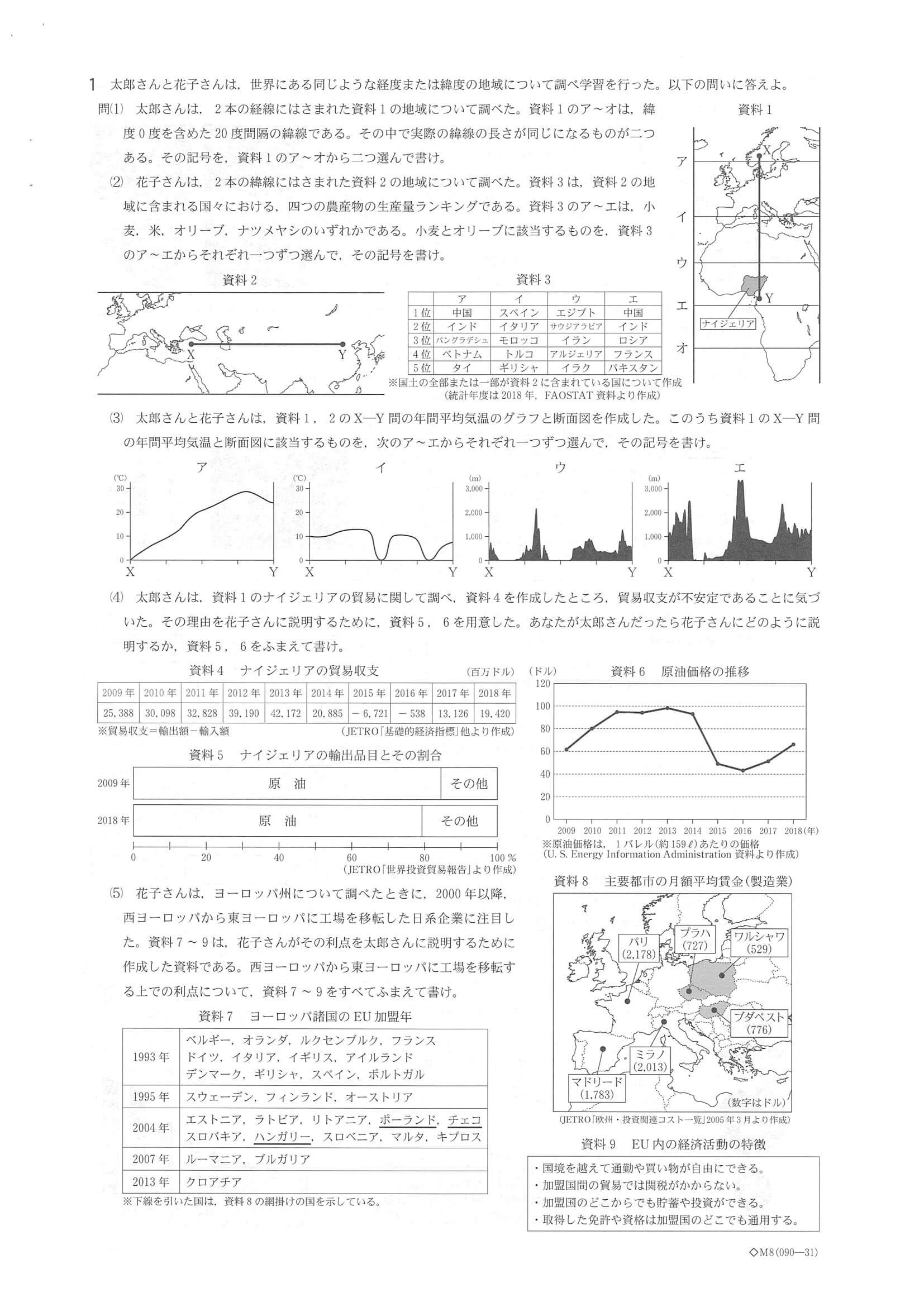 2021年度 福井県公立高校入試（標準問題 社会・問題）1/5