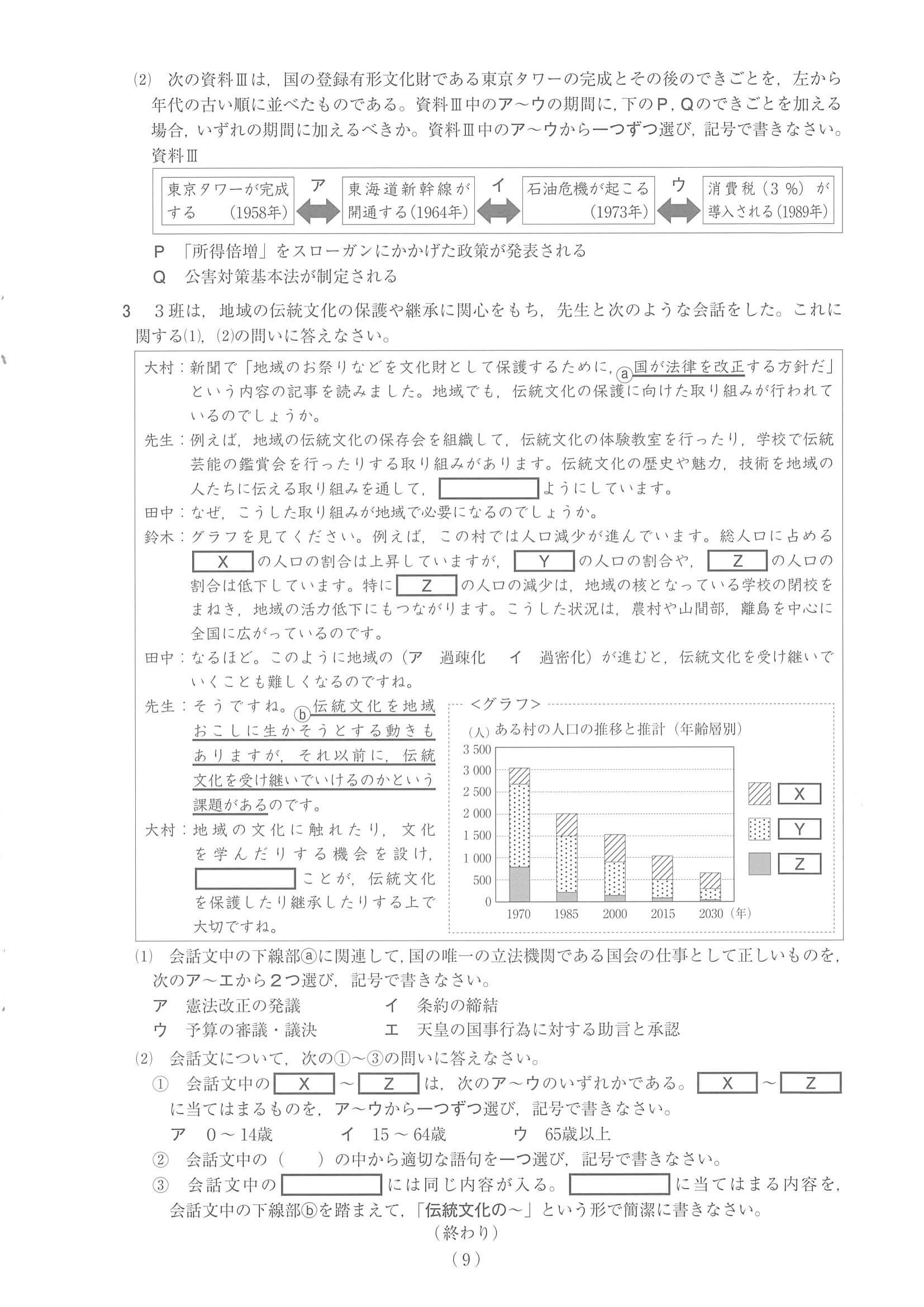 2021年度 山梨県公立高校入試（標準問題 社会・問題）9/9