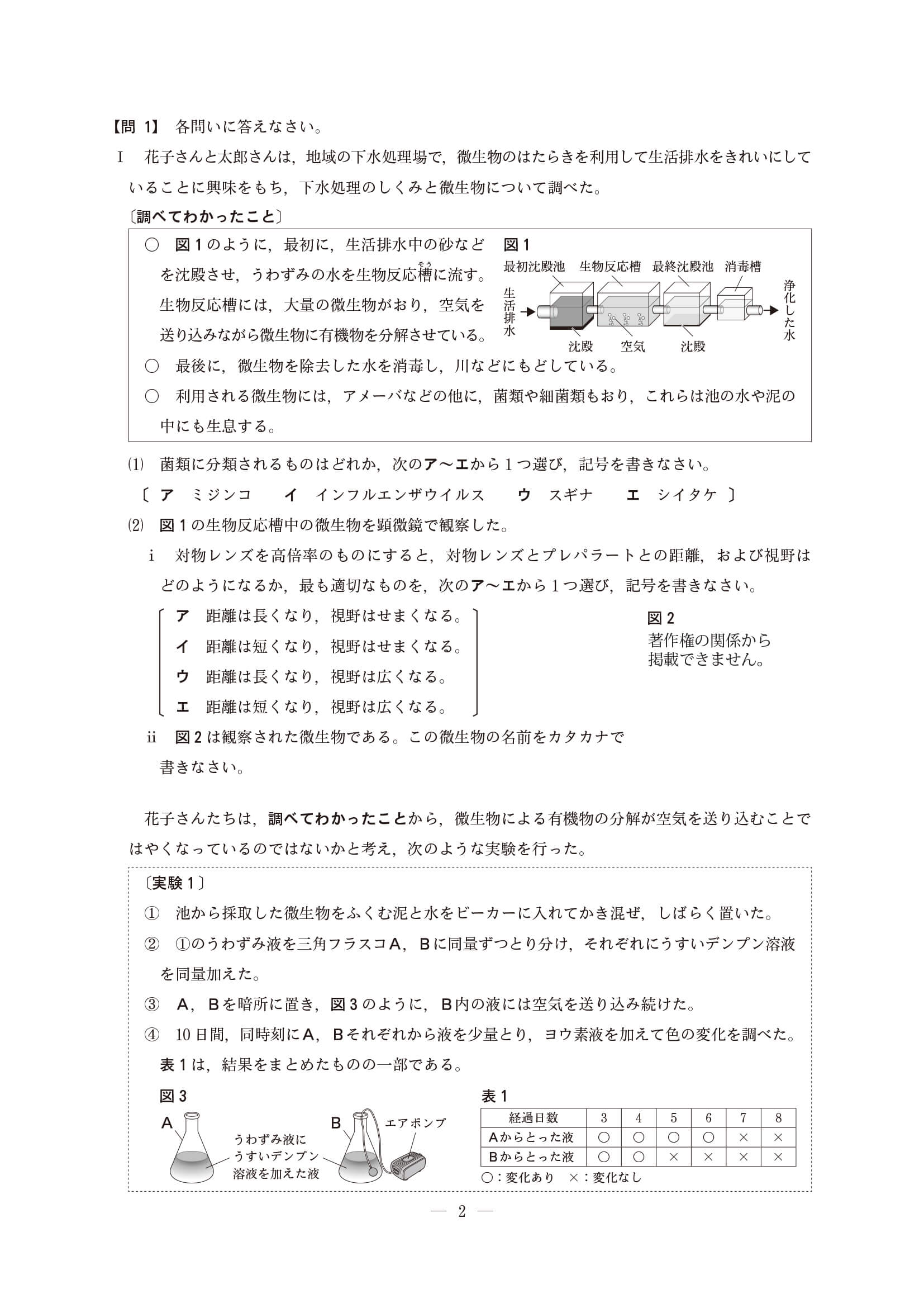 2022年度 長野県公立高校入試（標準問題 理科・問題）1/8