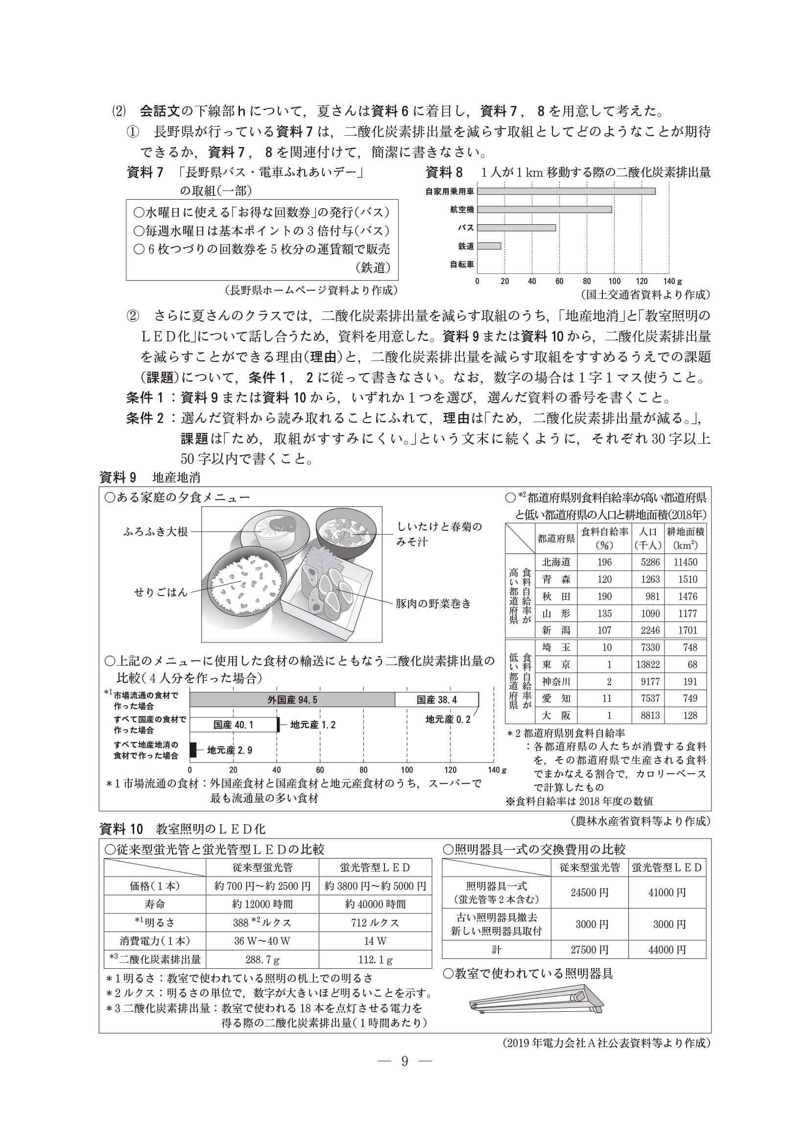 2022年度 長野県公立高校入試（標準問題 社会・問題）8/8