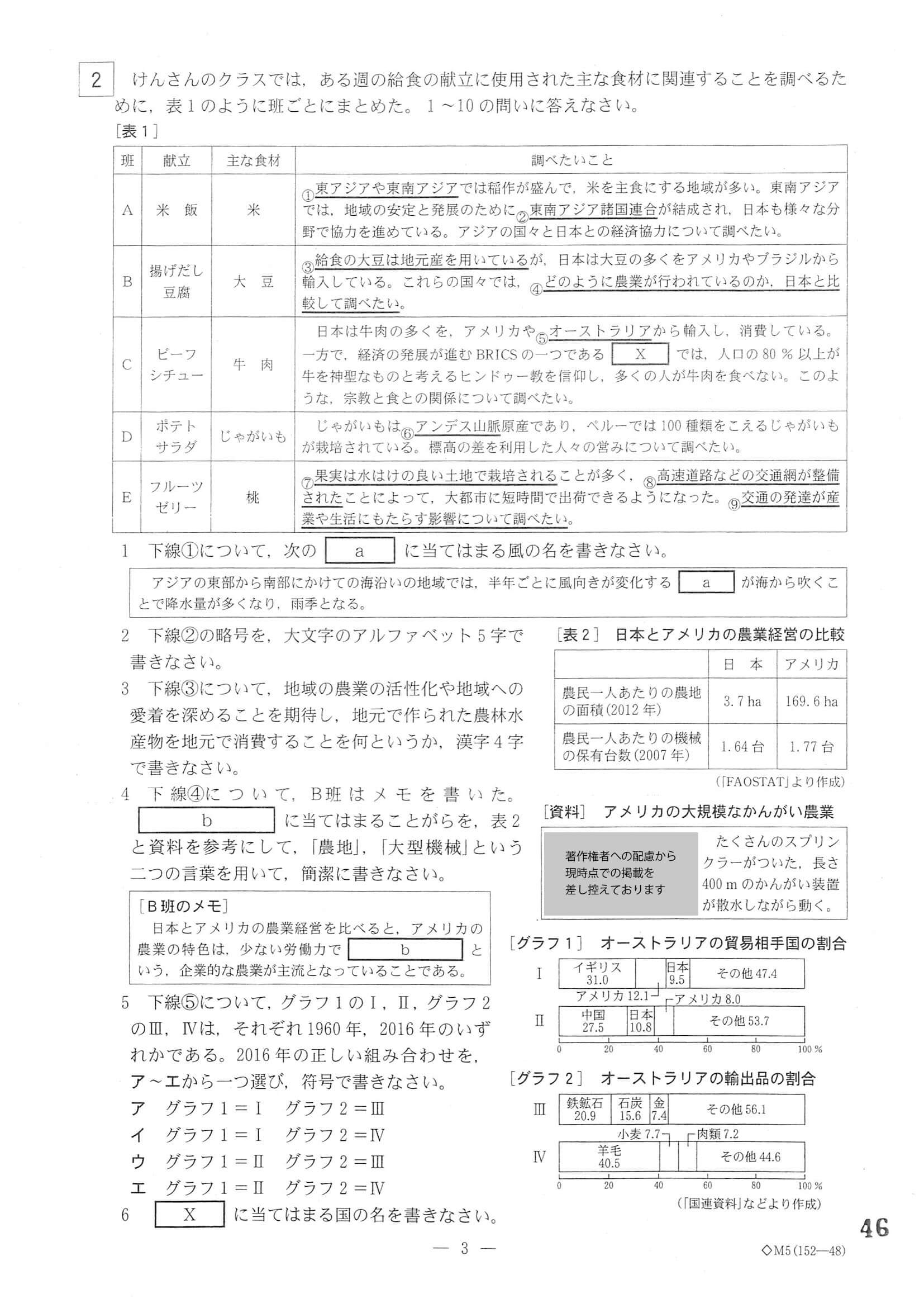 2021年度 岐阜県公立高校入試（第一次選抜 社会・問題）3/6