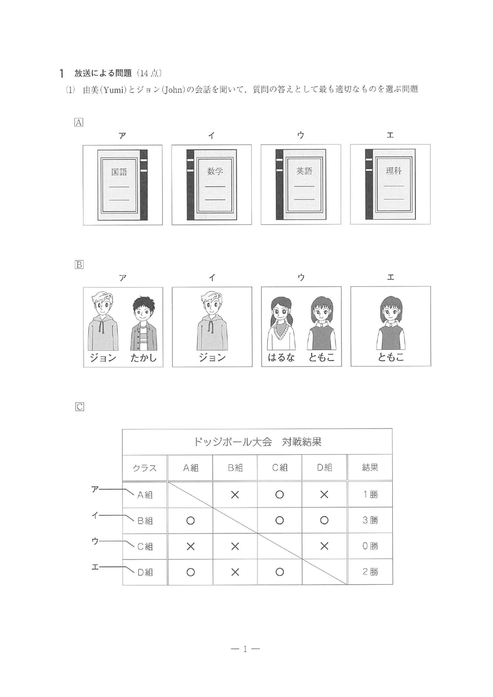 2021年度 静岡県公立高校入試（標準問題 英語・問題）3/8