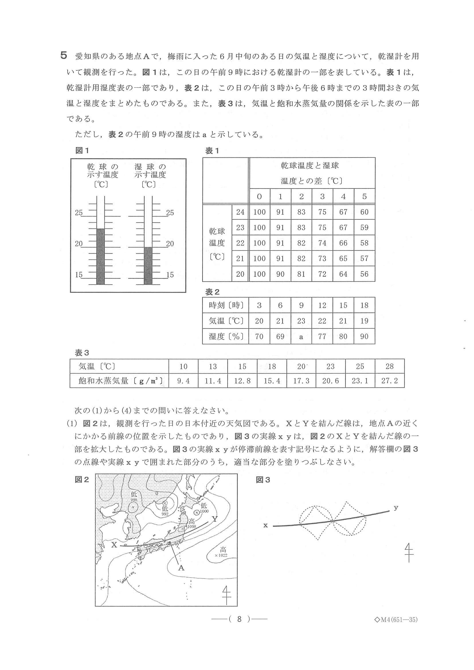 2021年度 愛知県公立高校入試（A日程 理科・問題）8/10