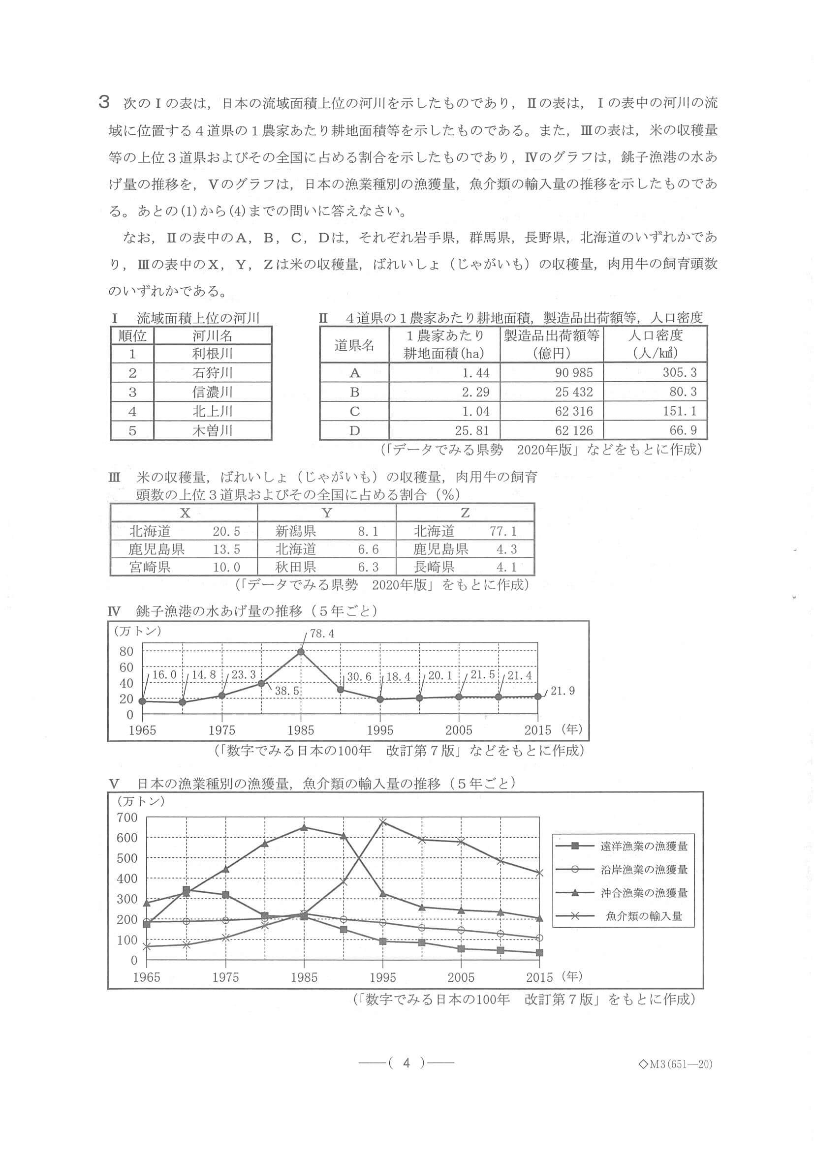 2021年度 愛知県公立高校入試（A日程 社会・問題）4/10