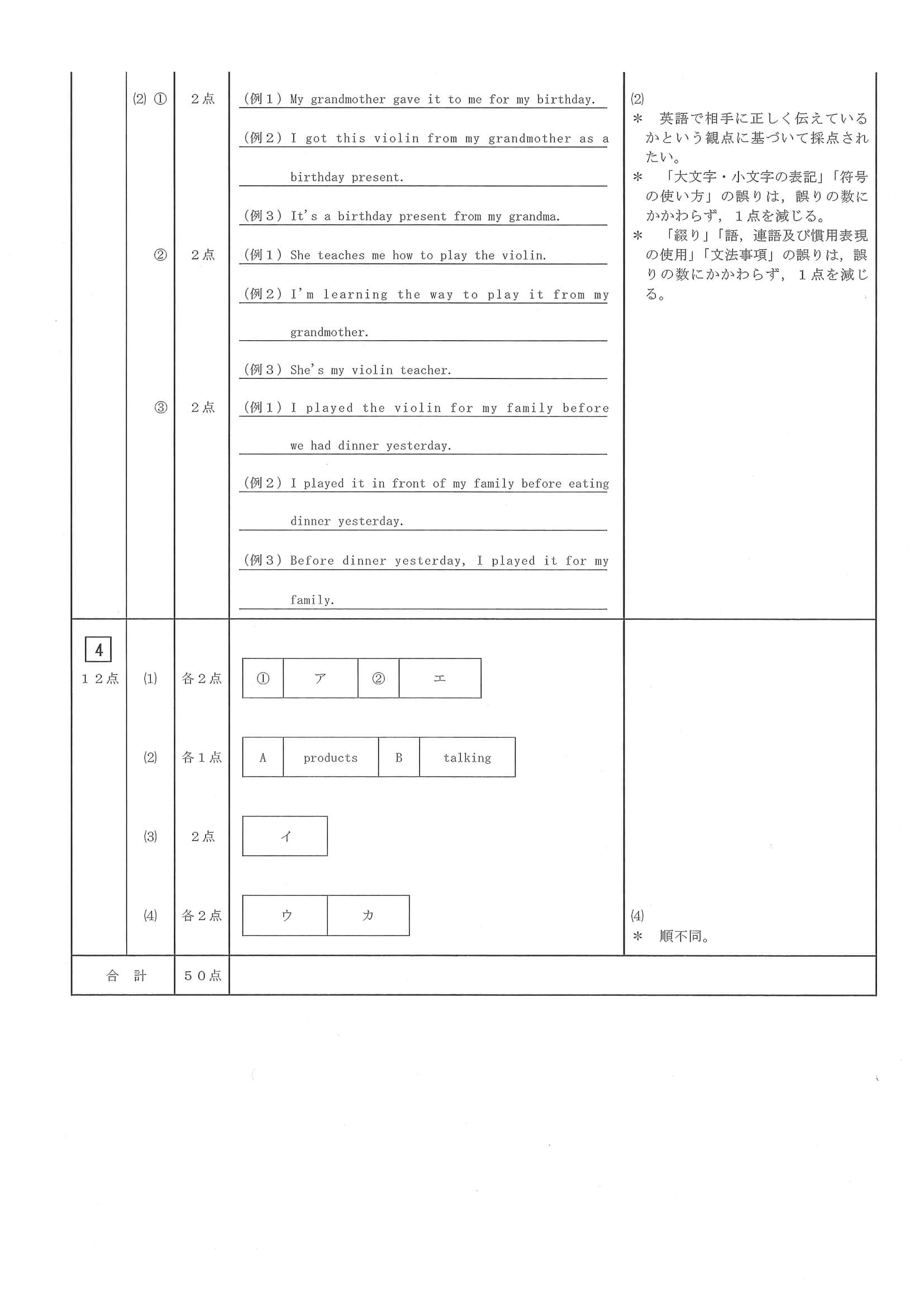 2023年度 三重県公立高校入試（標準問題 英語・正答）2/2