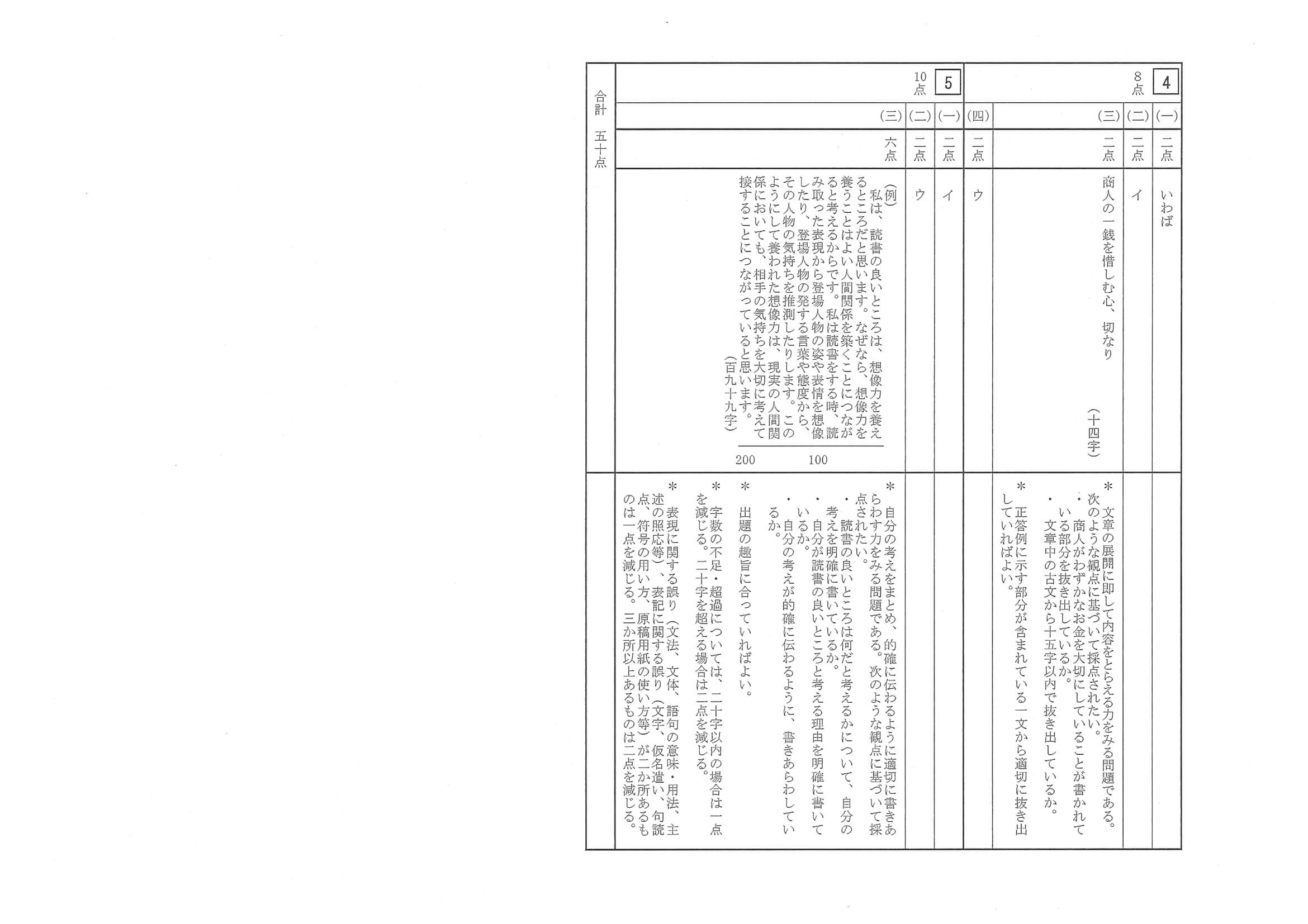 2023年度 三重県公立高校入試（標準問題 国語・正答）2/2