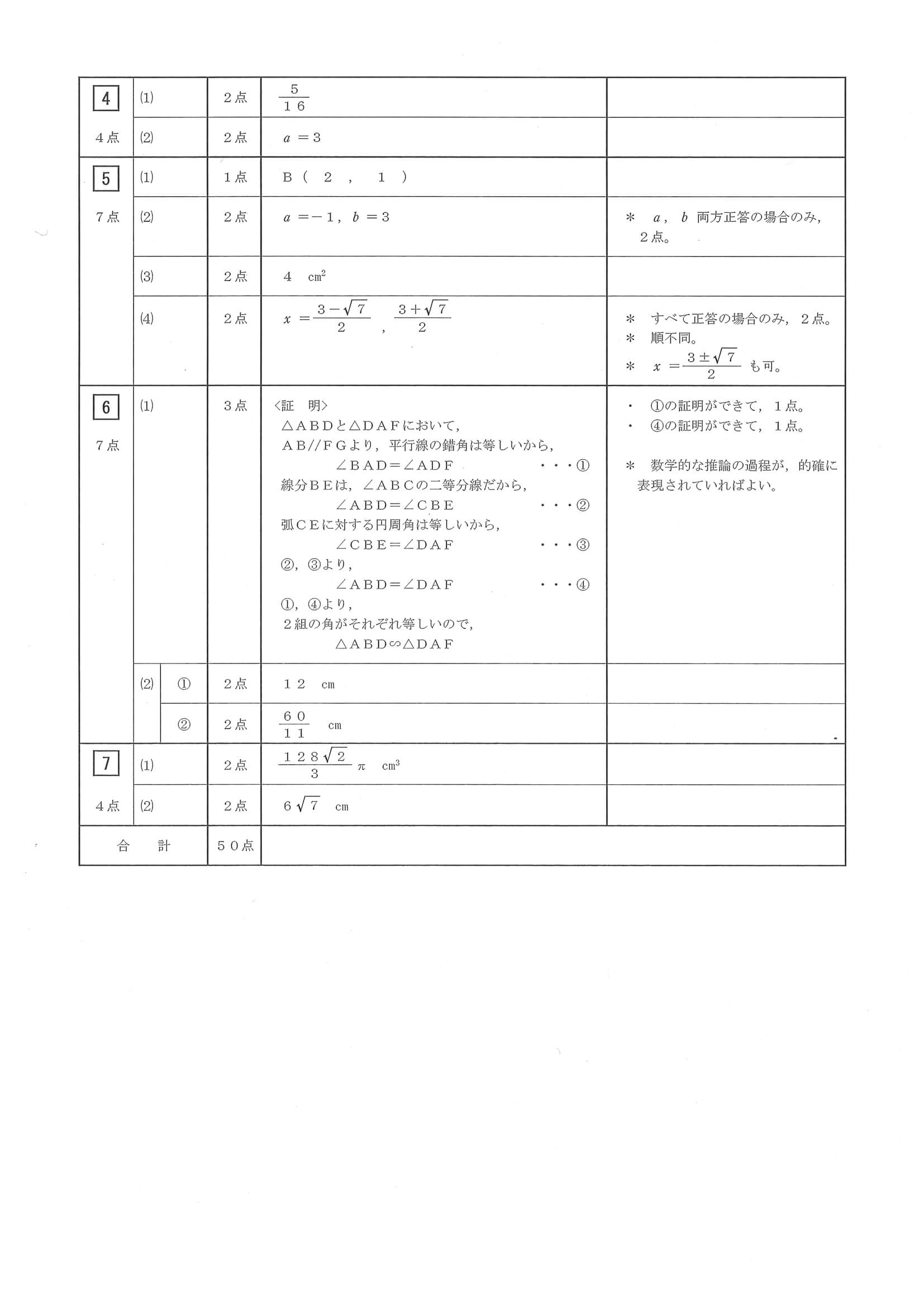 2023年度 三重県公立高校入試（標準問題 数学・正答）2/2