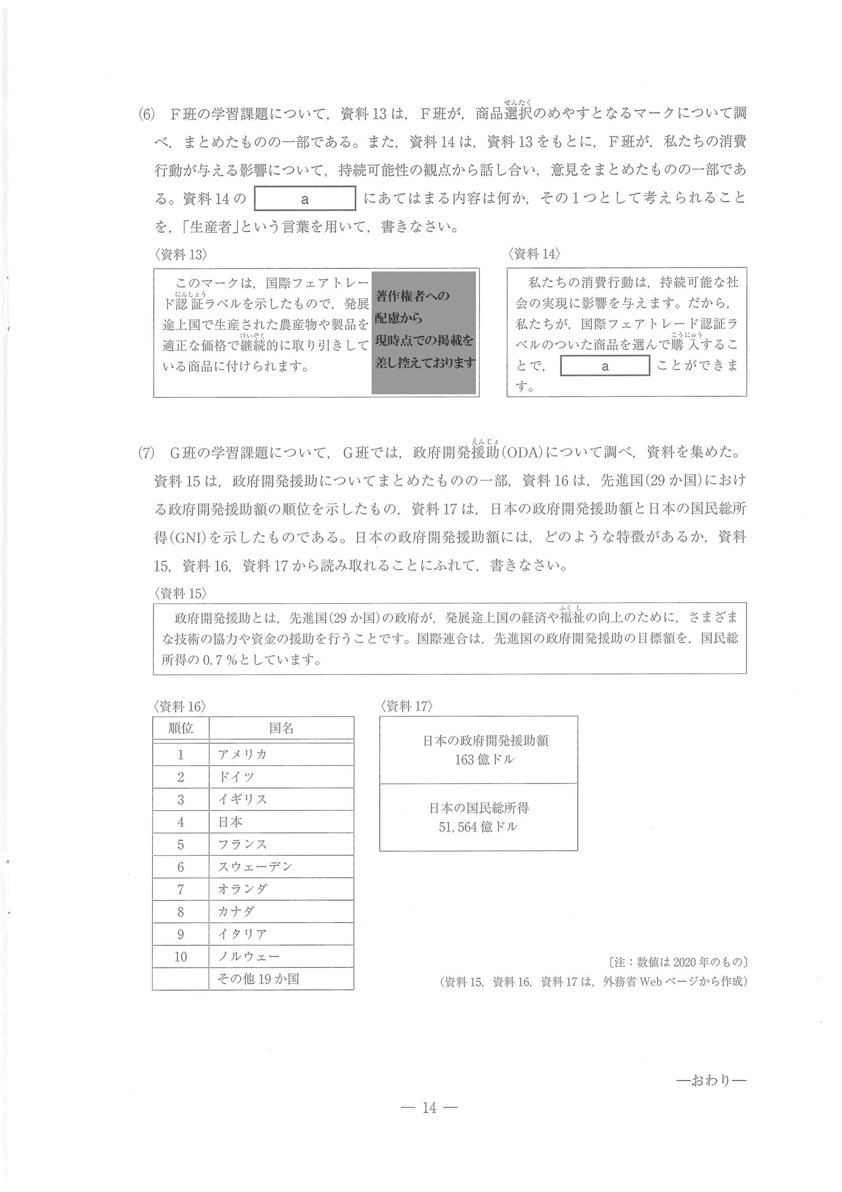 2023年度 三重県公立高校入試（標準問題 社会・問題）14/14