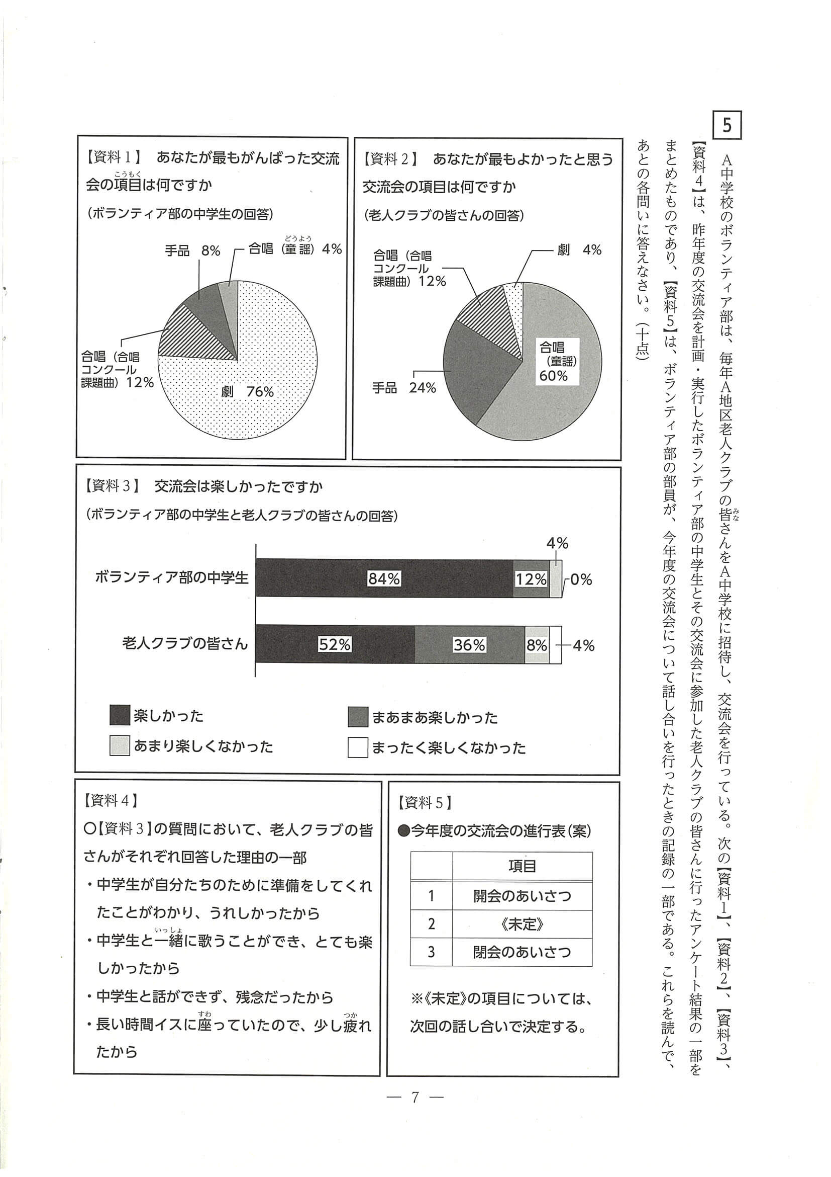 2024年度 三重県公立高校入試（標準問題 国語・問題）6/10