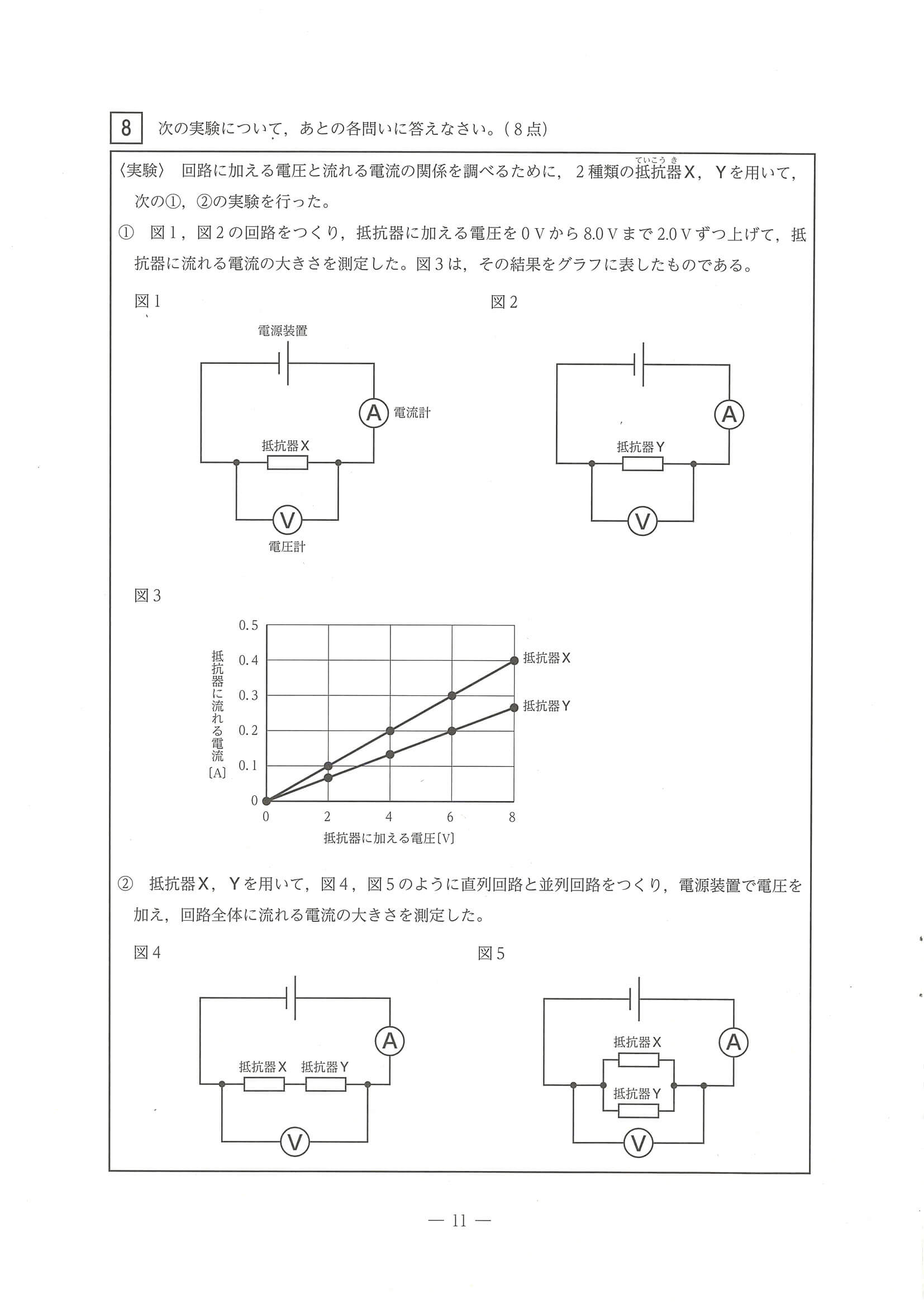 2024年度 三重県公立高校入試（標準問題 理科・問題）11/12