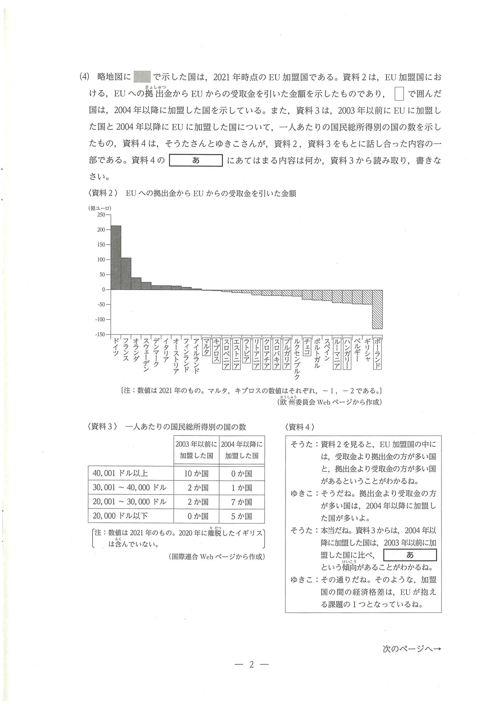 2024年度 三重県公立高校入試（標準問題 社会・問題）2/14