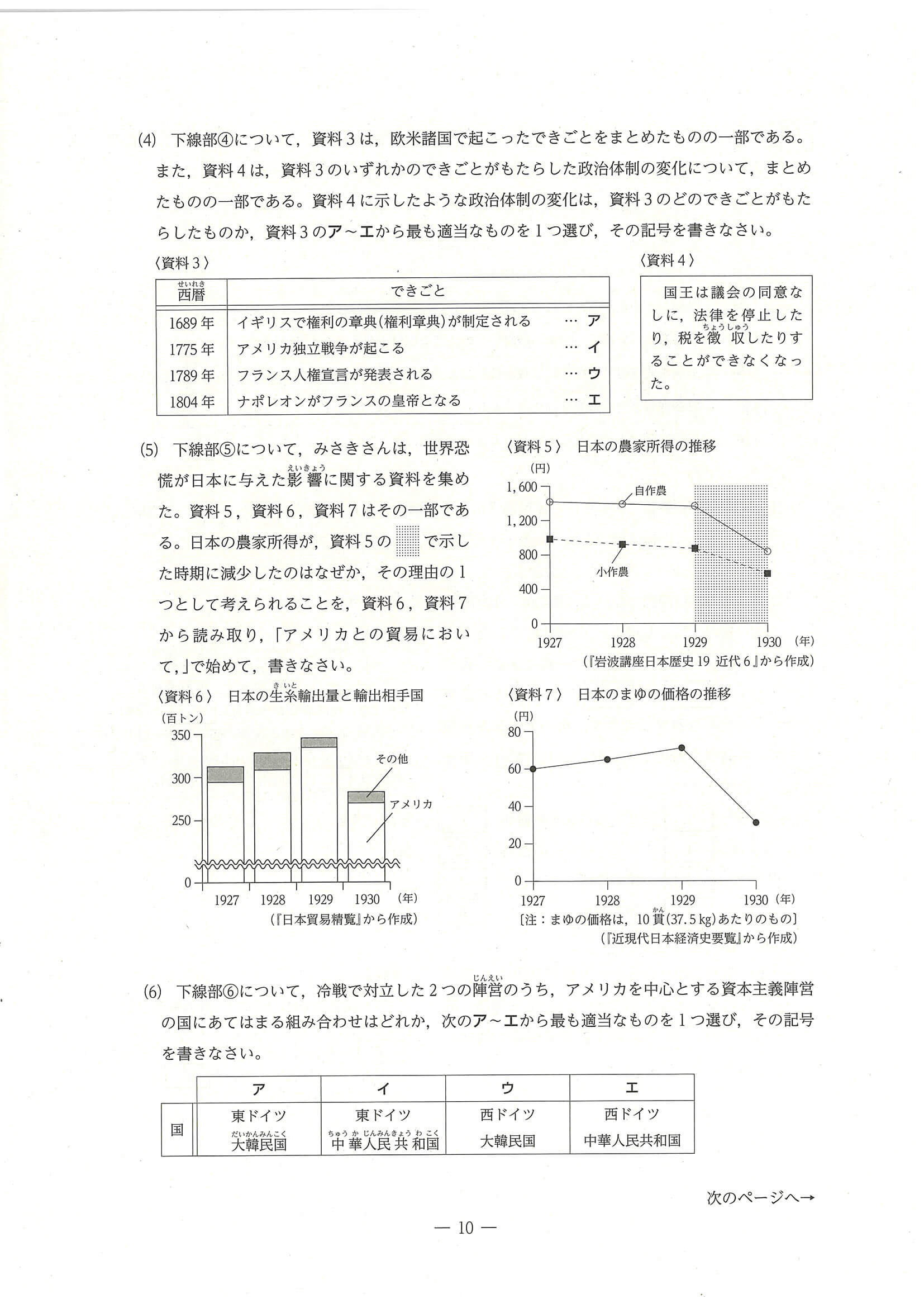 2024年度 三重県公立高校入試（標準問題 社会・問題）10/14