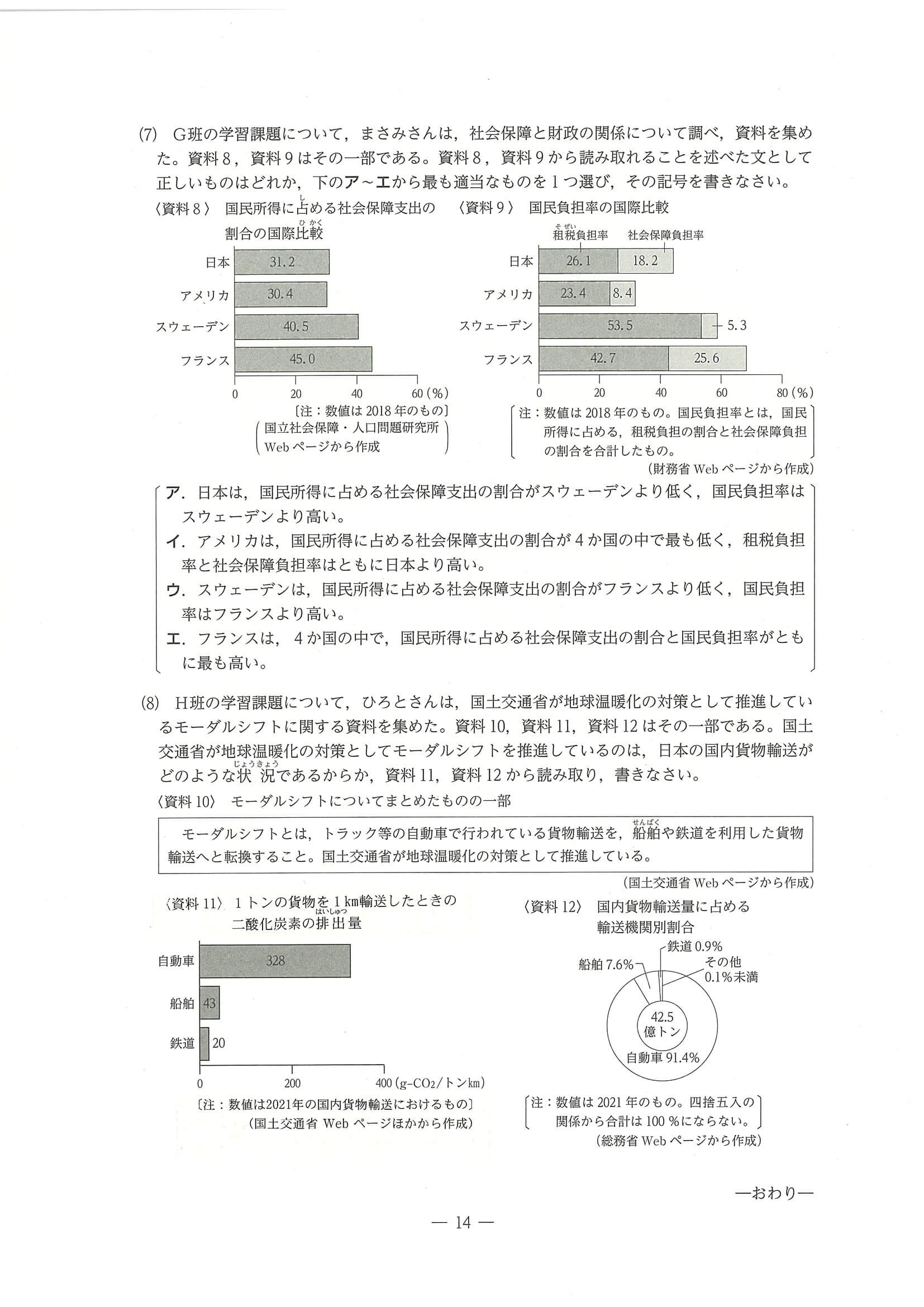 2024年度 三重県公立高校入試（標準問題 社会・問題）14/14