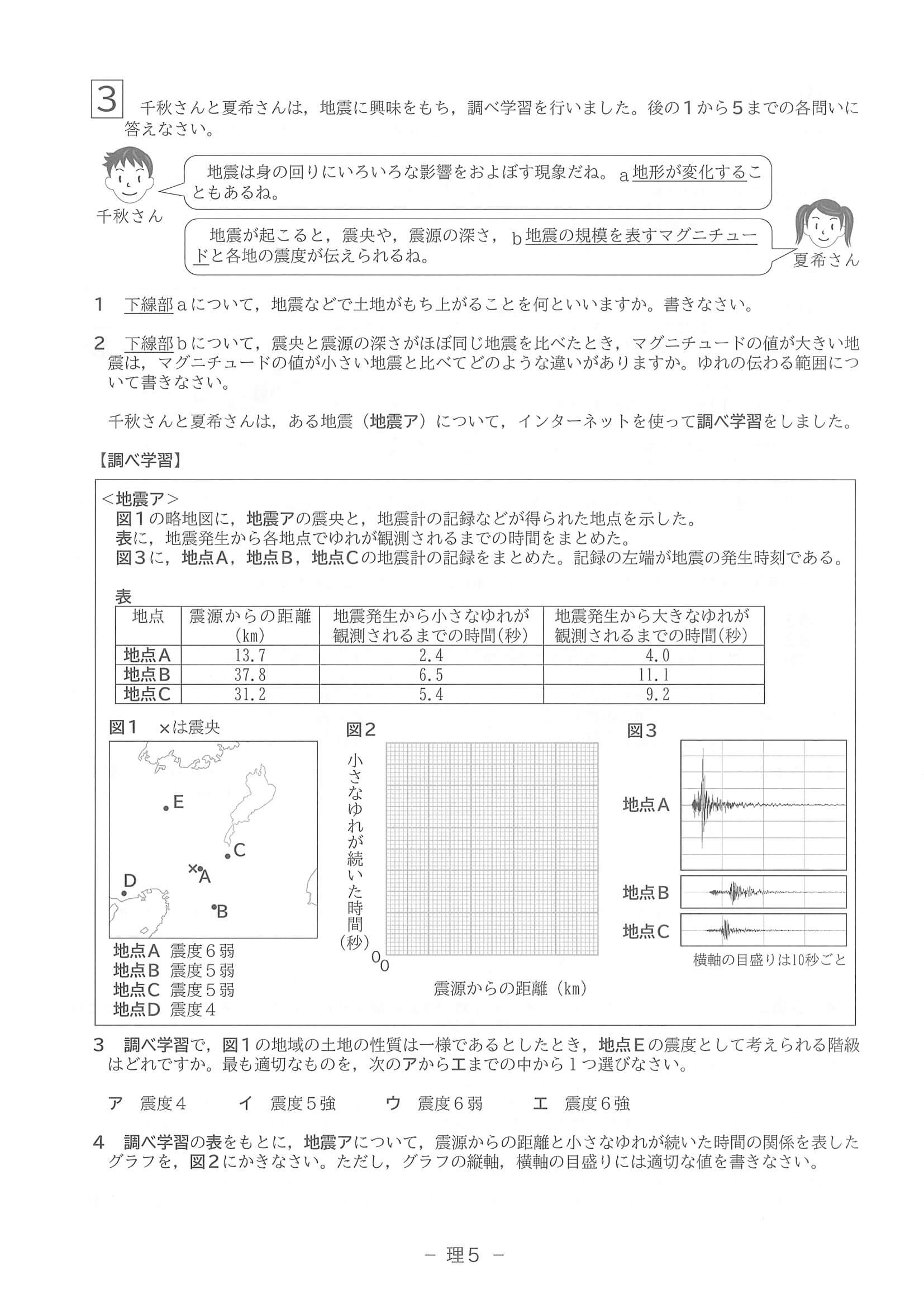 2022年度 滋賀県公立高校入試（標準問題 理科・問題）5/7