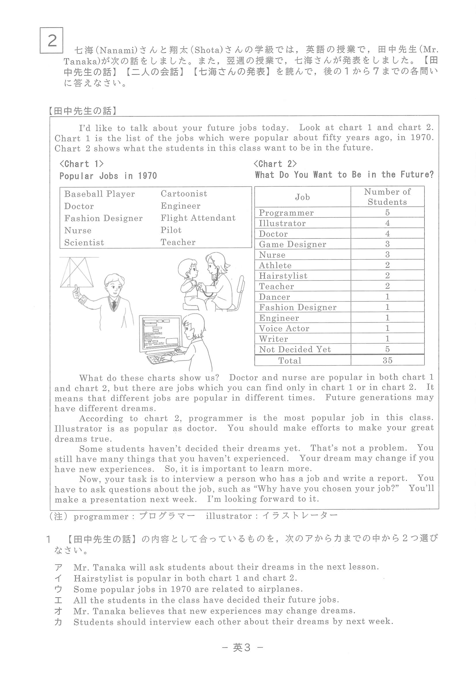 2023年度 滋賀県公立高校入試（標準問題 英語・問題）4/8