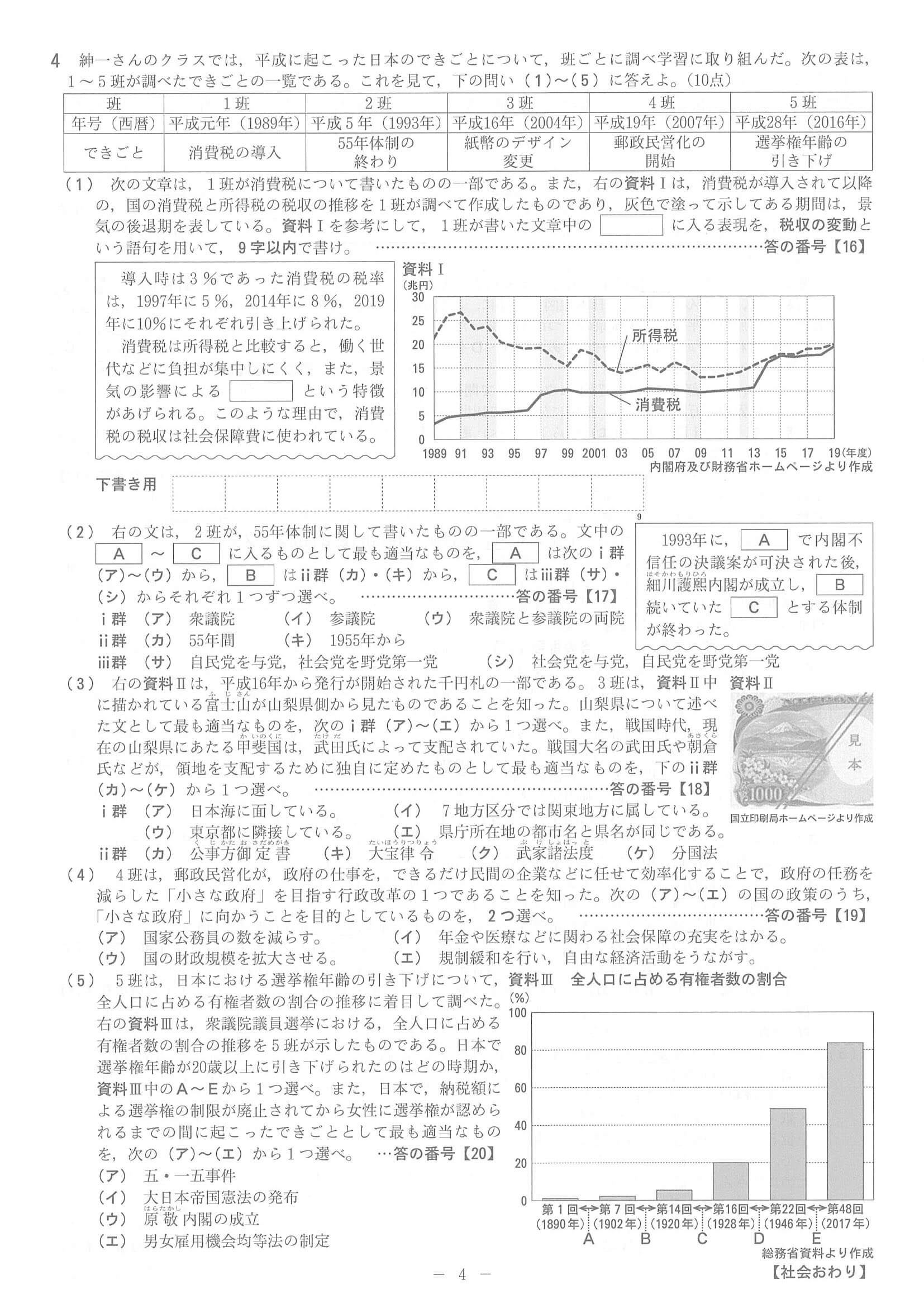 2021年度 京都府公立高校入試（中期選抜 社会・問題）4/4