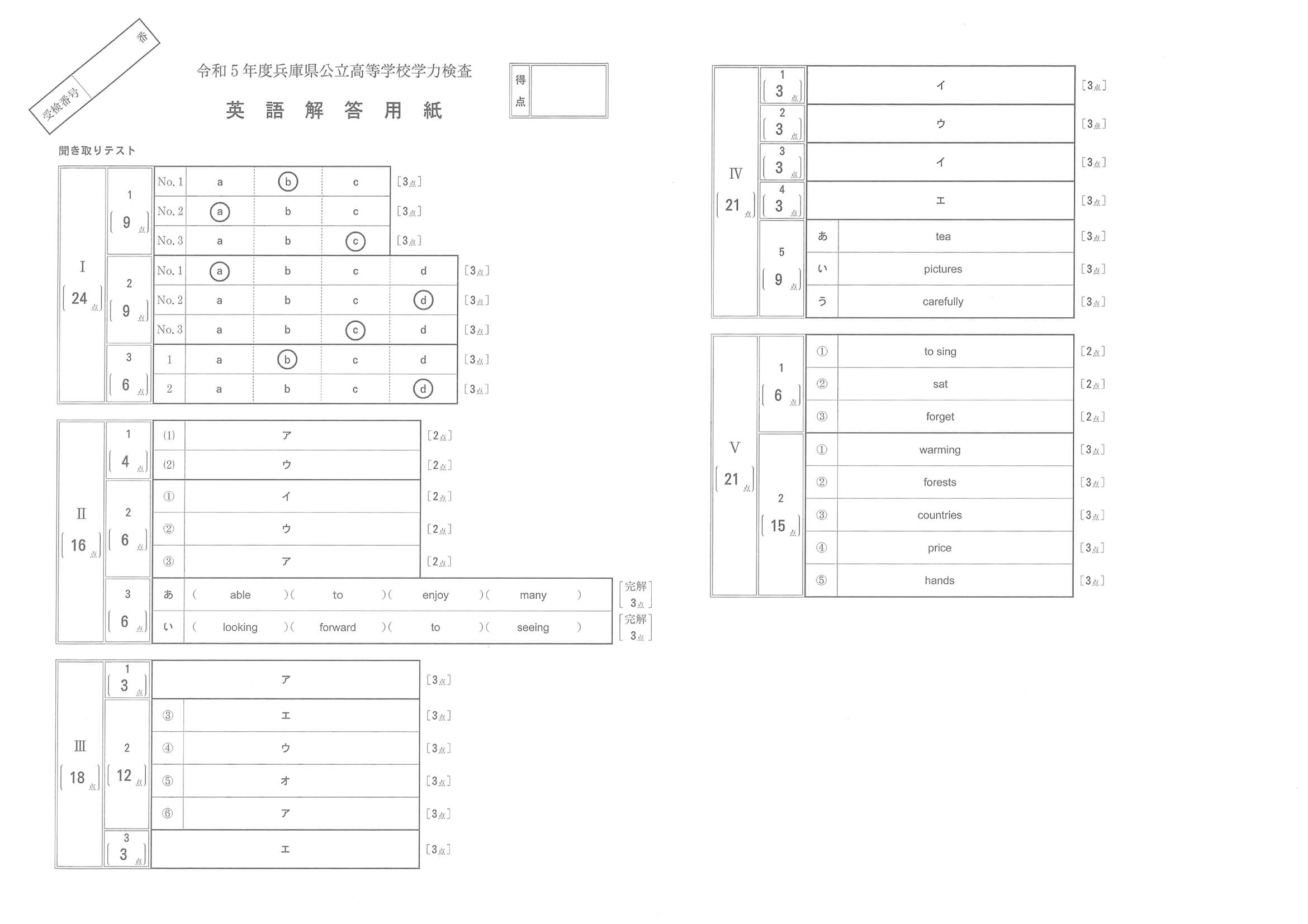 2023年度 兵庫県公立高校入試（標準問題 英語・正答）