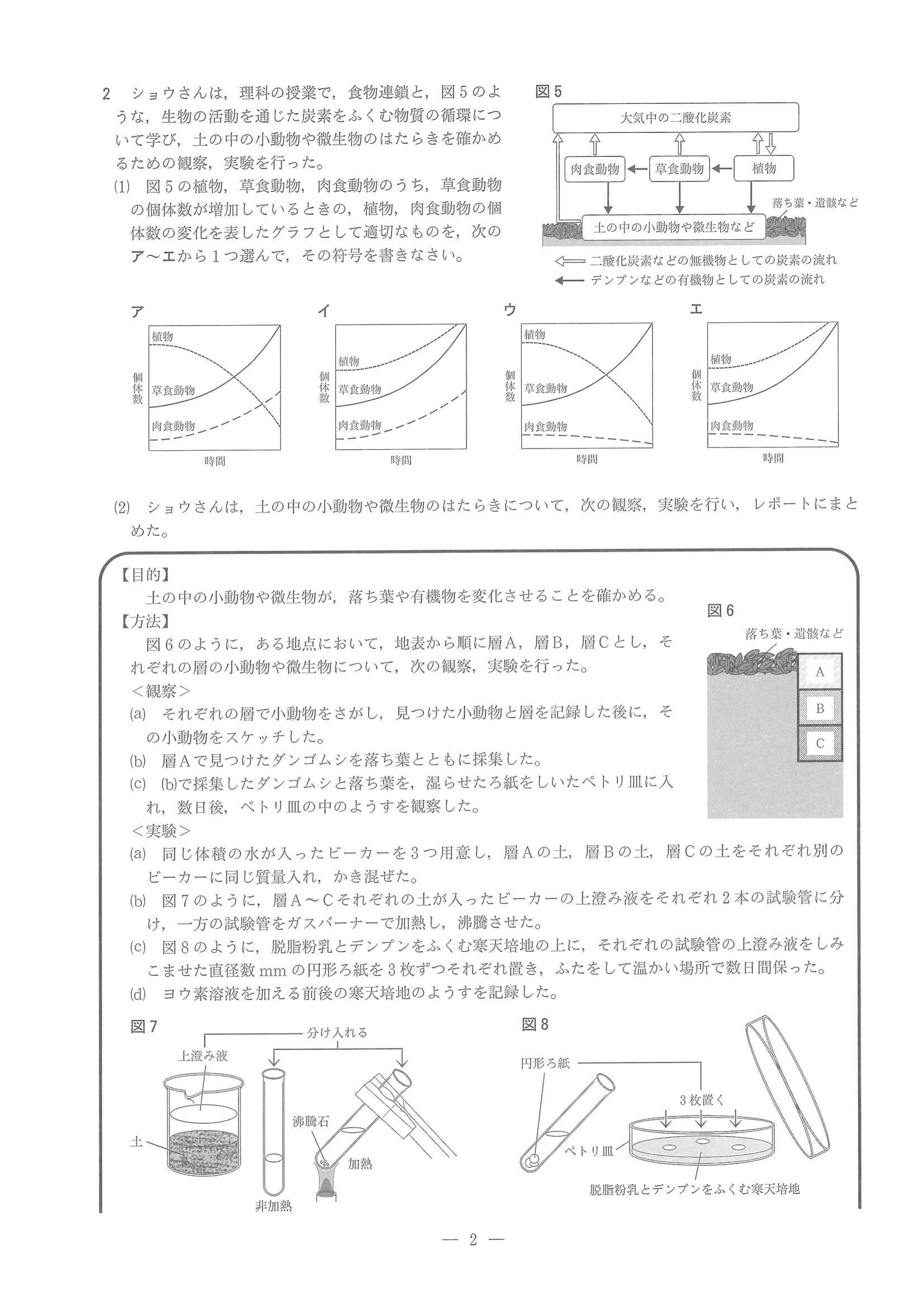 2023年度 兵庫県公立高校入試（標準問題 理科・問題）2/12