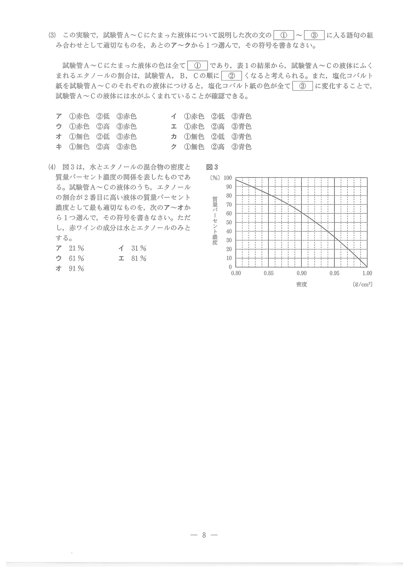 2023年度 兵庫県公立高校入試（標準問題 理科・問題）8/12