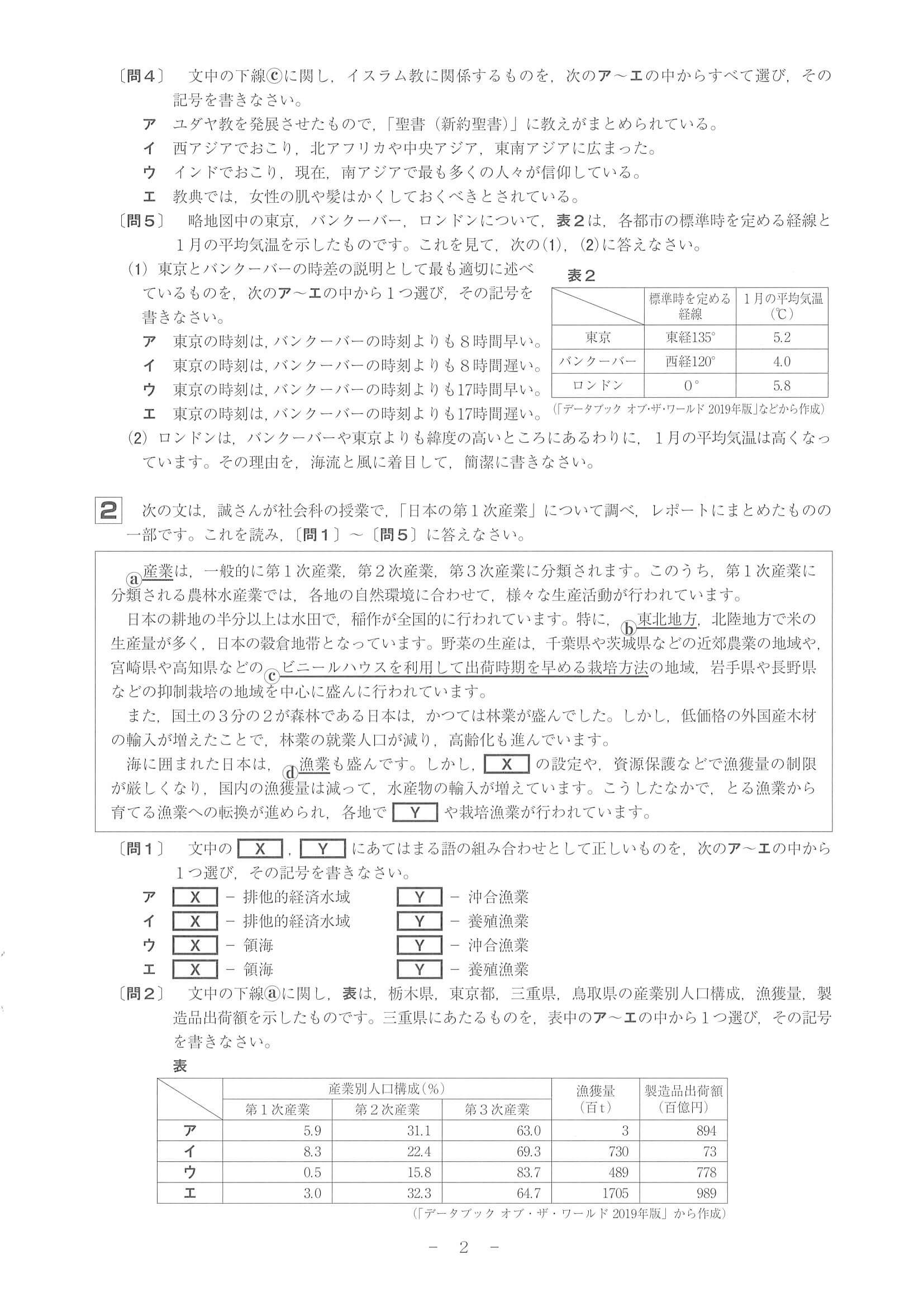 2021年度 和歌山県公立高校入試（標準問題 社会・問題）2/7