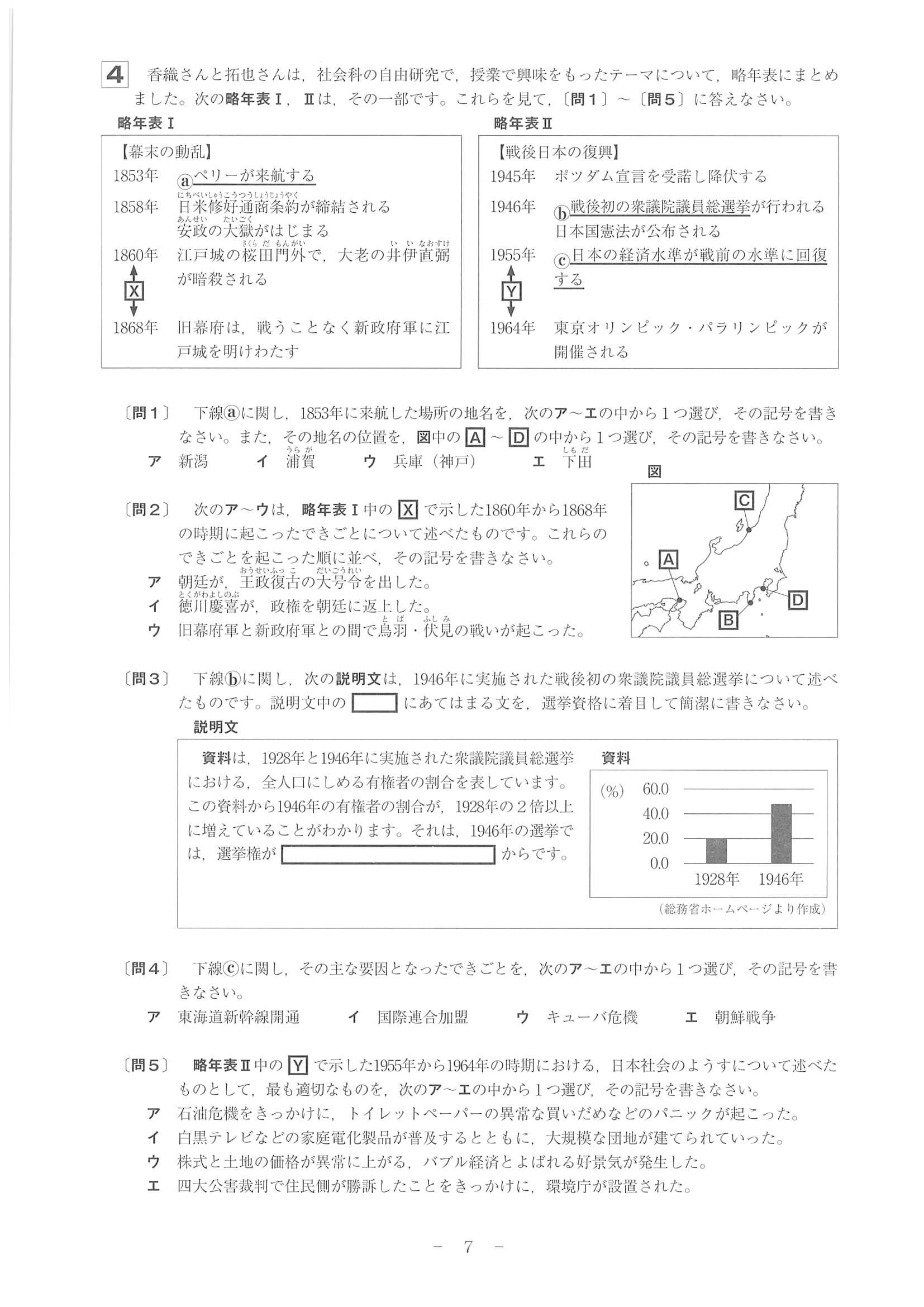 2022年度 和歌山県公立高校入試（標準問題 社会・問題）7/10