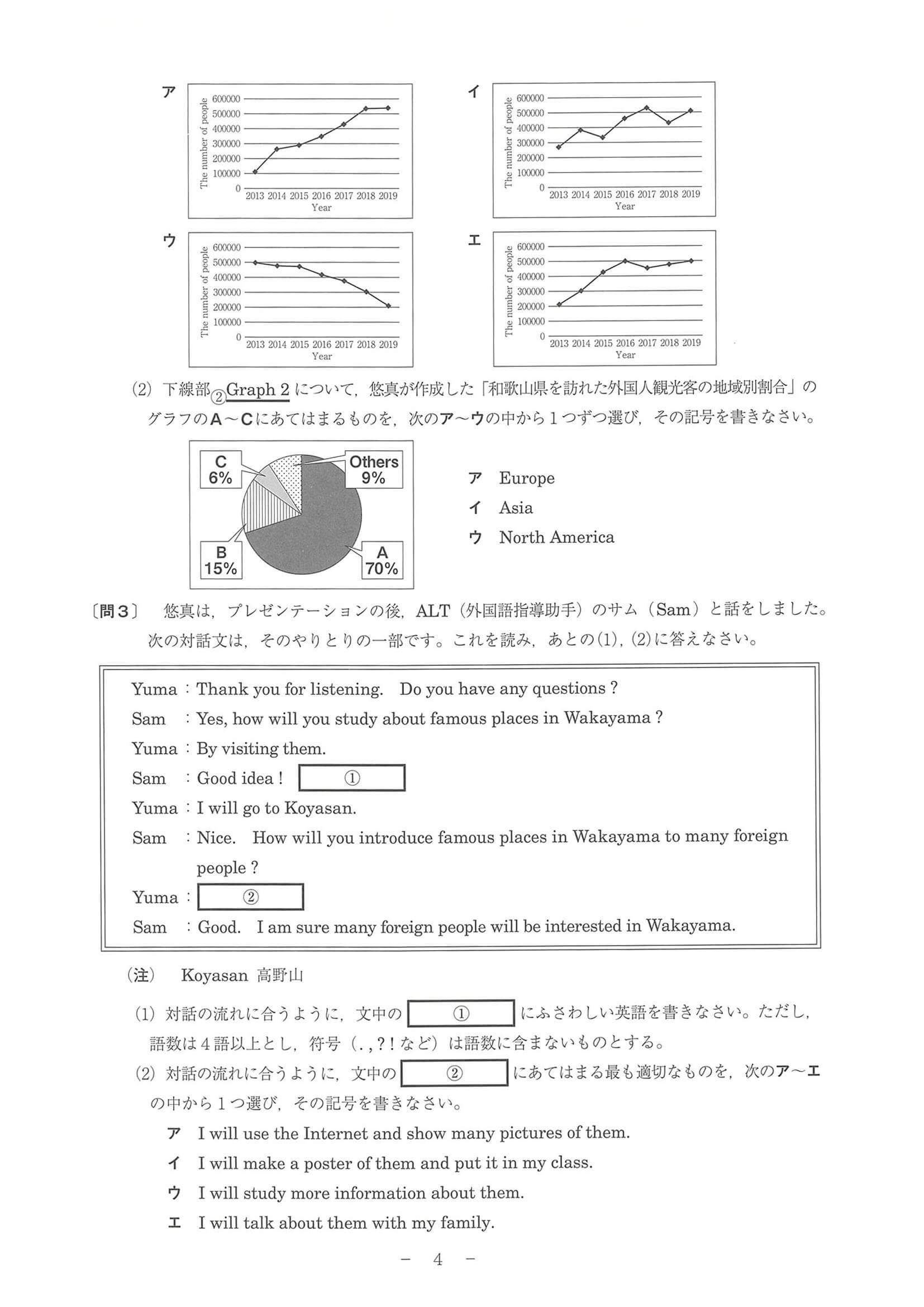 2024年度 和歌山県公立高校入試（標準問題 英語・問題）6/10