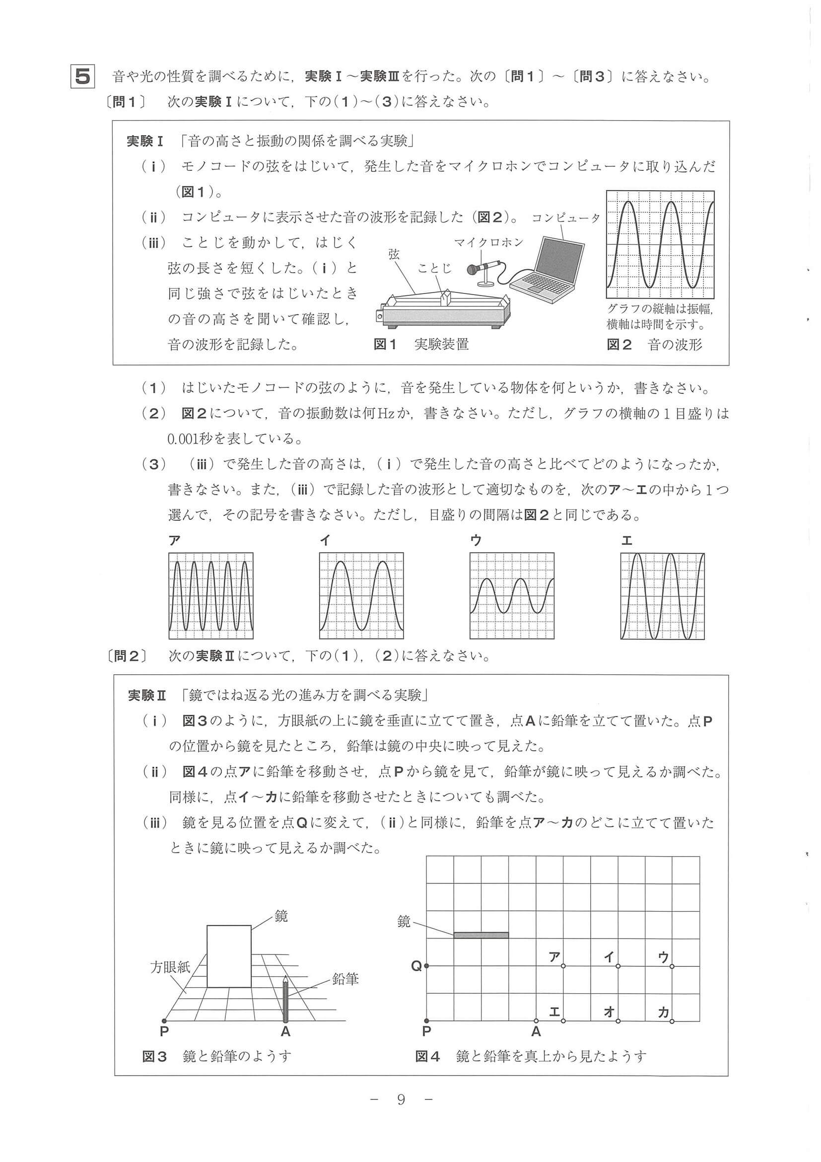 2024年度 和歌山県公立高校入試（標準問題 理科・問題）9/10