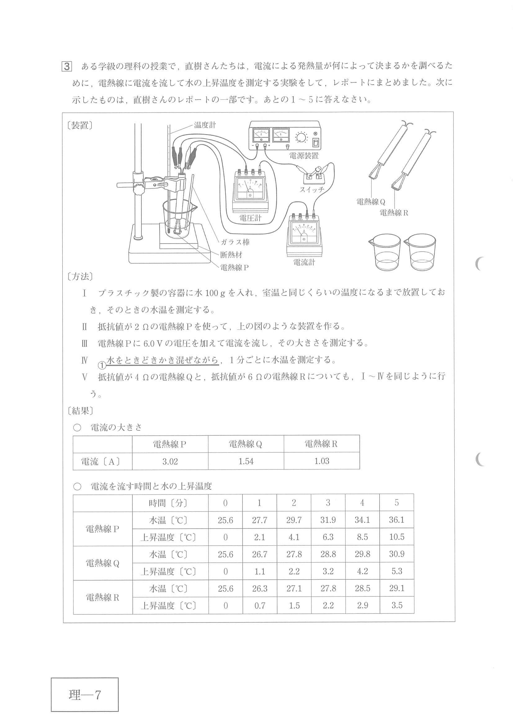 2021年度 広島県公立高校入試（標準問題 理科・問題）7/13