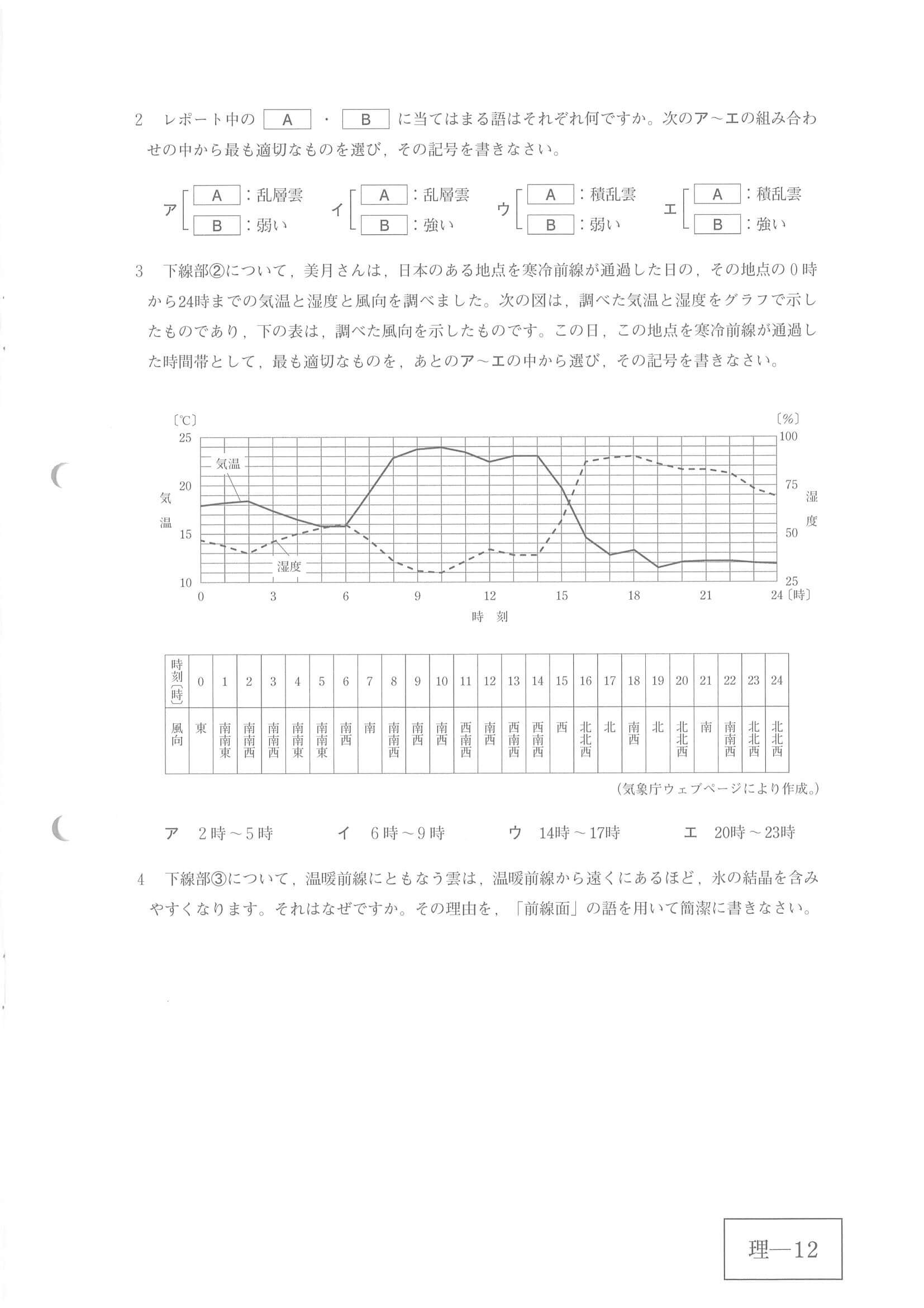 2021年度 広島県公立高校入試（標準問題 理科・問題）12/13