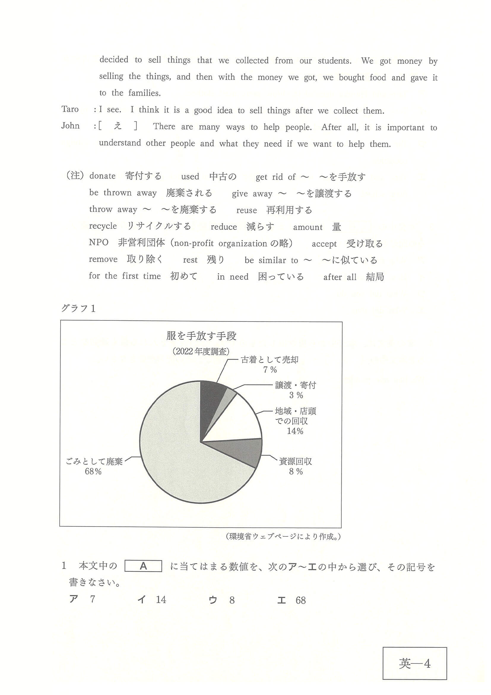 2024年度 広島県公立高校入試（標準問題 英語・問題）6/12