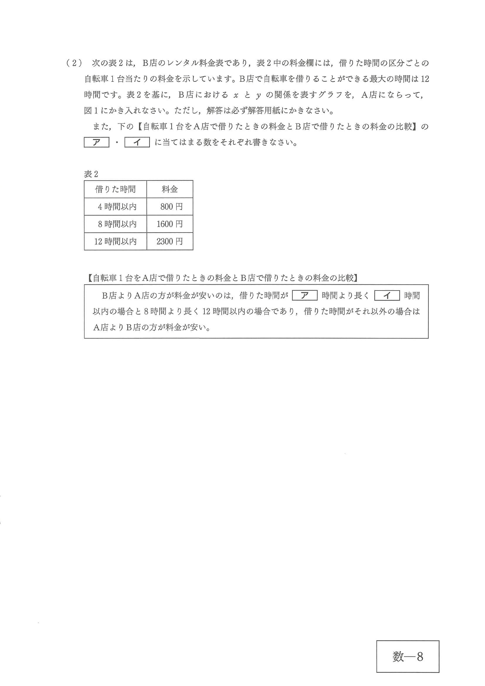 2024年度 広島県公立高校入試（標準問題 数学・問題）8/10