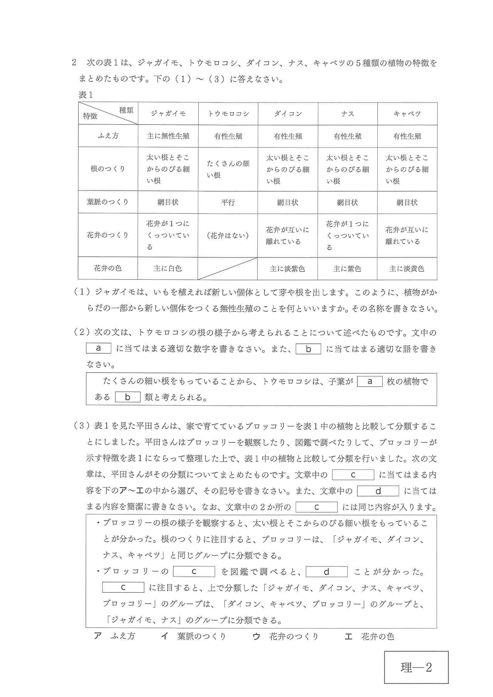 2024年度 広島県公立高校入試（標準問題 理科・問題）2/10