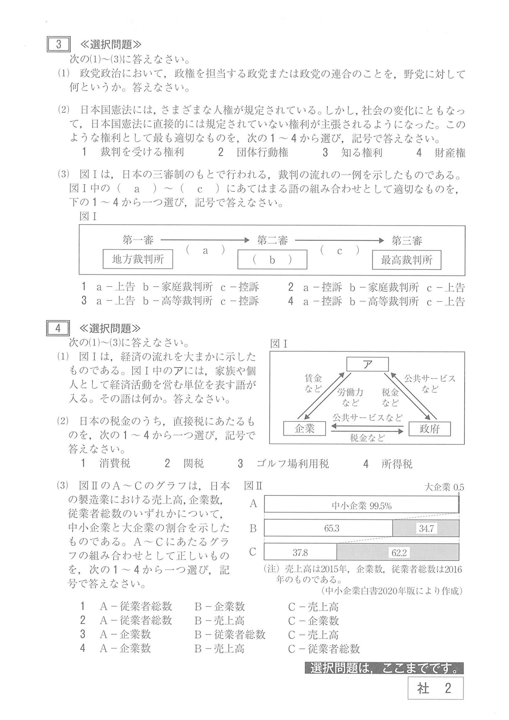 2021年度 山口県公立高校入試（標準問題 社会・問題）2/10